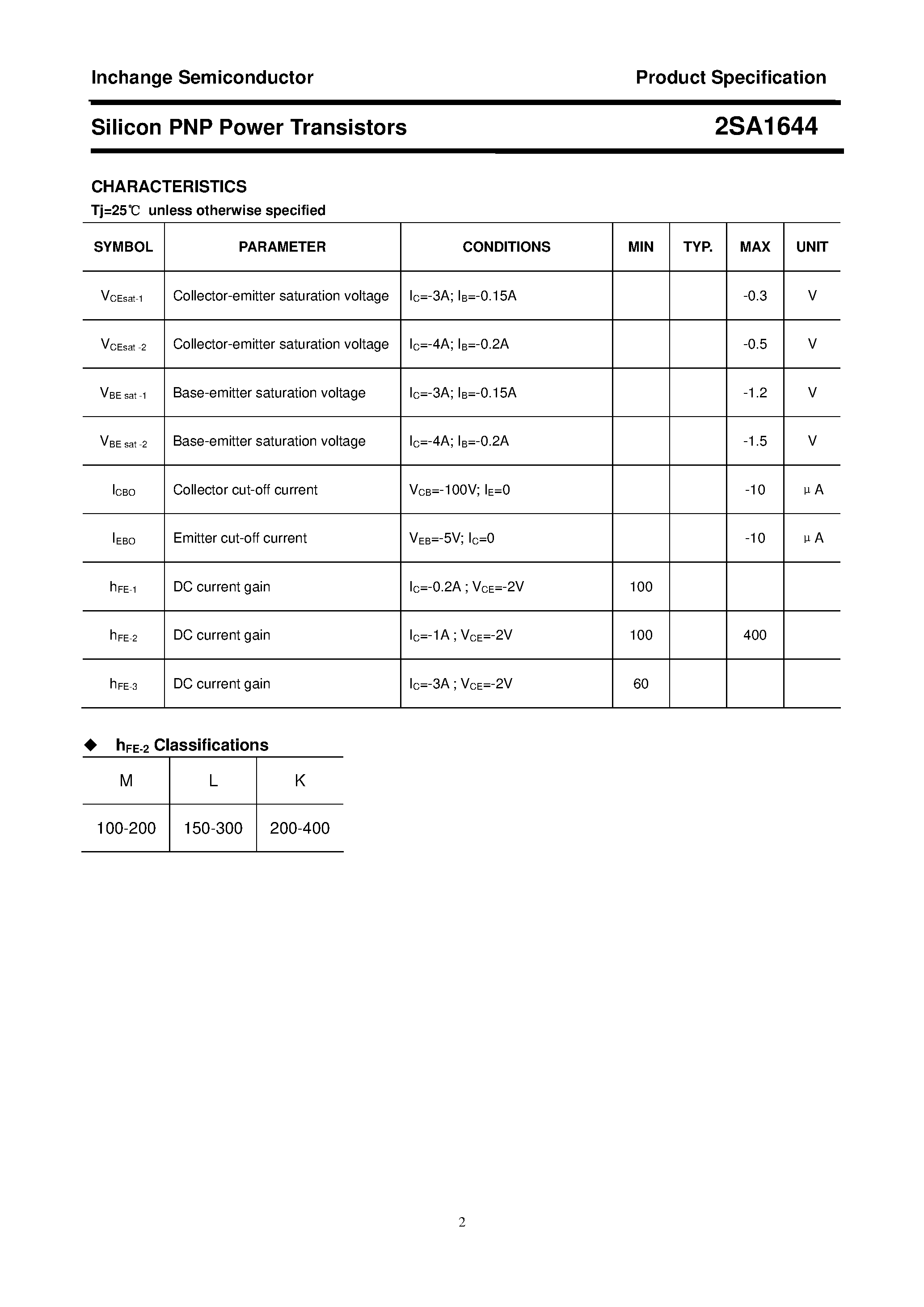 Datasheet 2SA1644 - POWER TRANSISTOR page 2