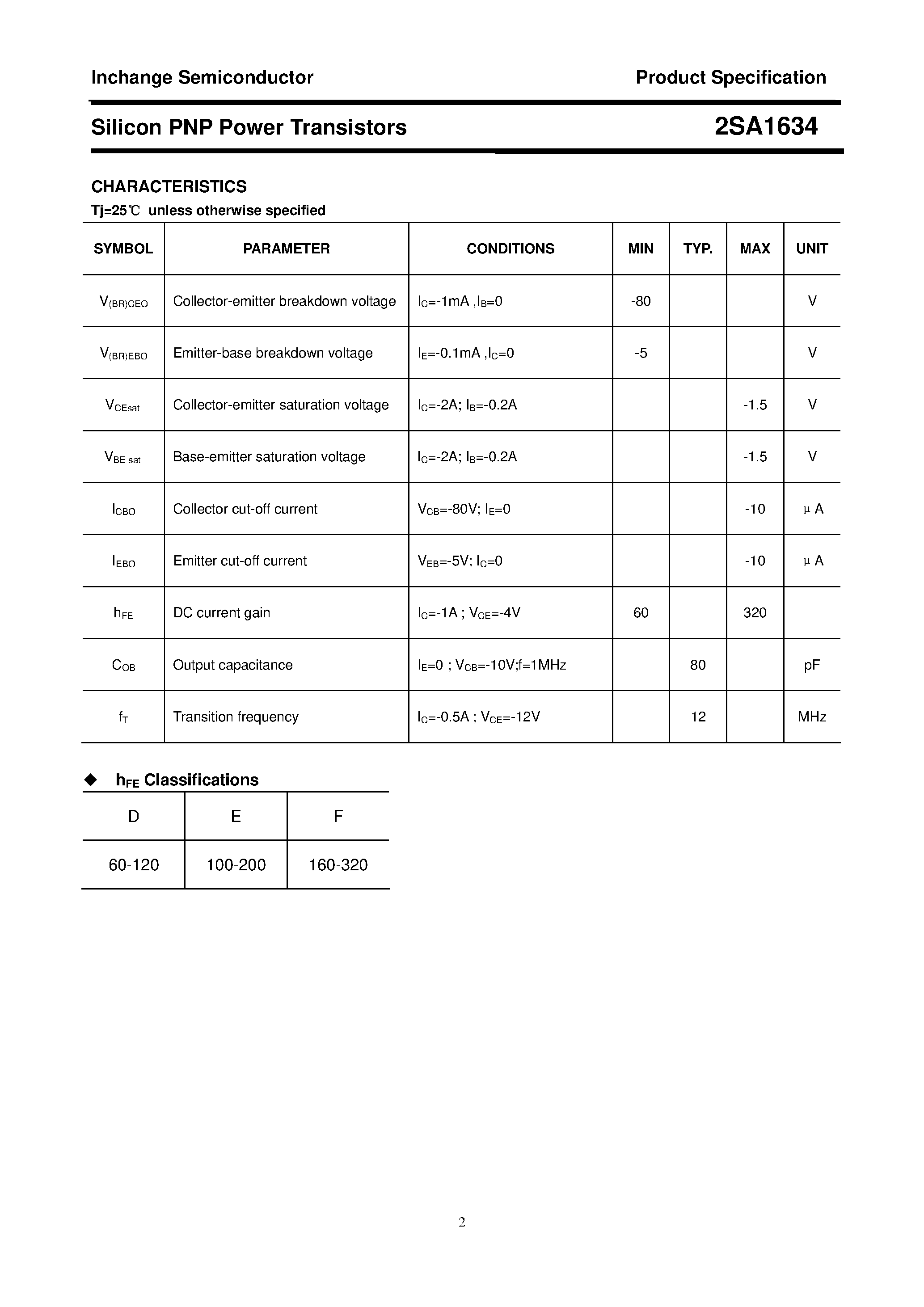 Datasheet 2SA1634 page 2 Datasheet 2SA1634 - POWER TRANSISTOR page 2