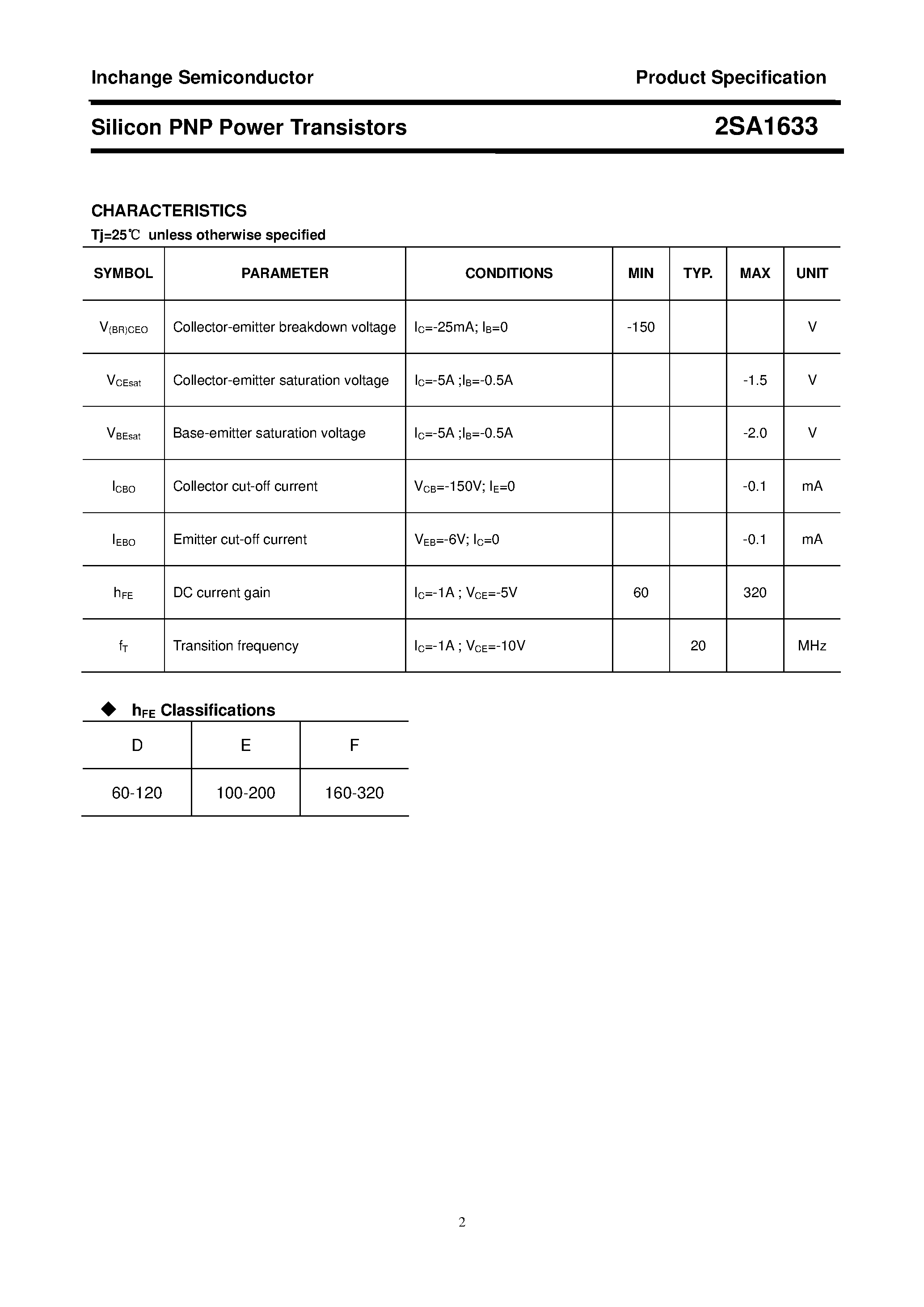 Datasheet 2SA1633 page 2 Datasheet 2SA1633 - POWER TRANSISTOR page 2