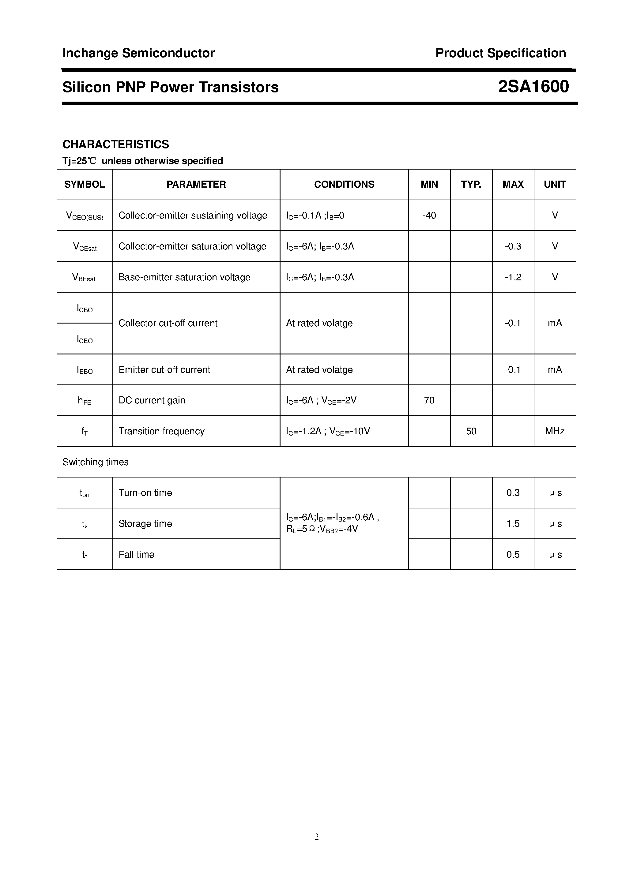 Datasheet 2SA1600 - POWER TRANSISTOR page 2