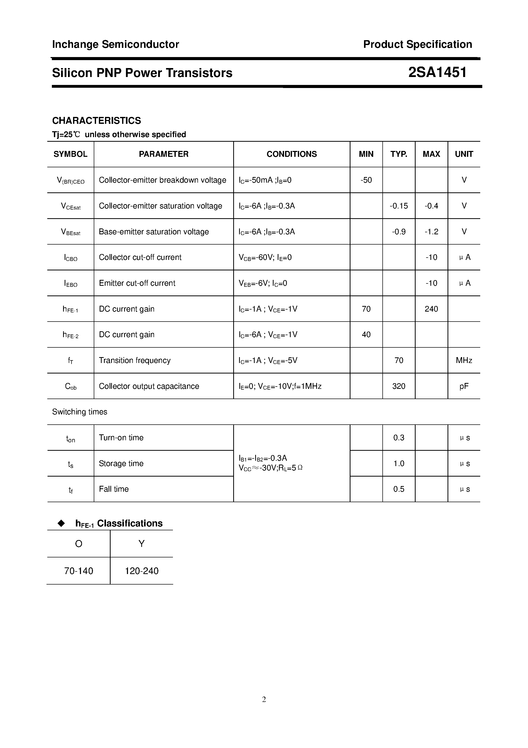 Datasheet 2SA1451 - POWER TRANSISTOR page 2