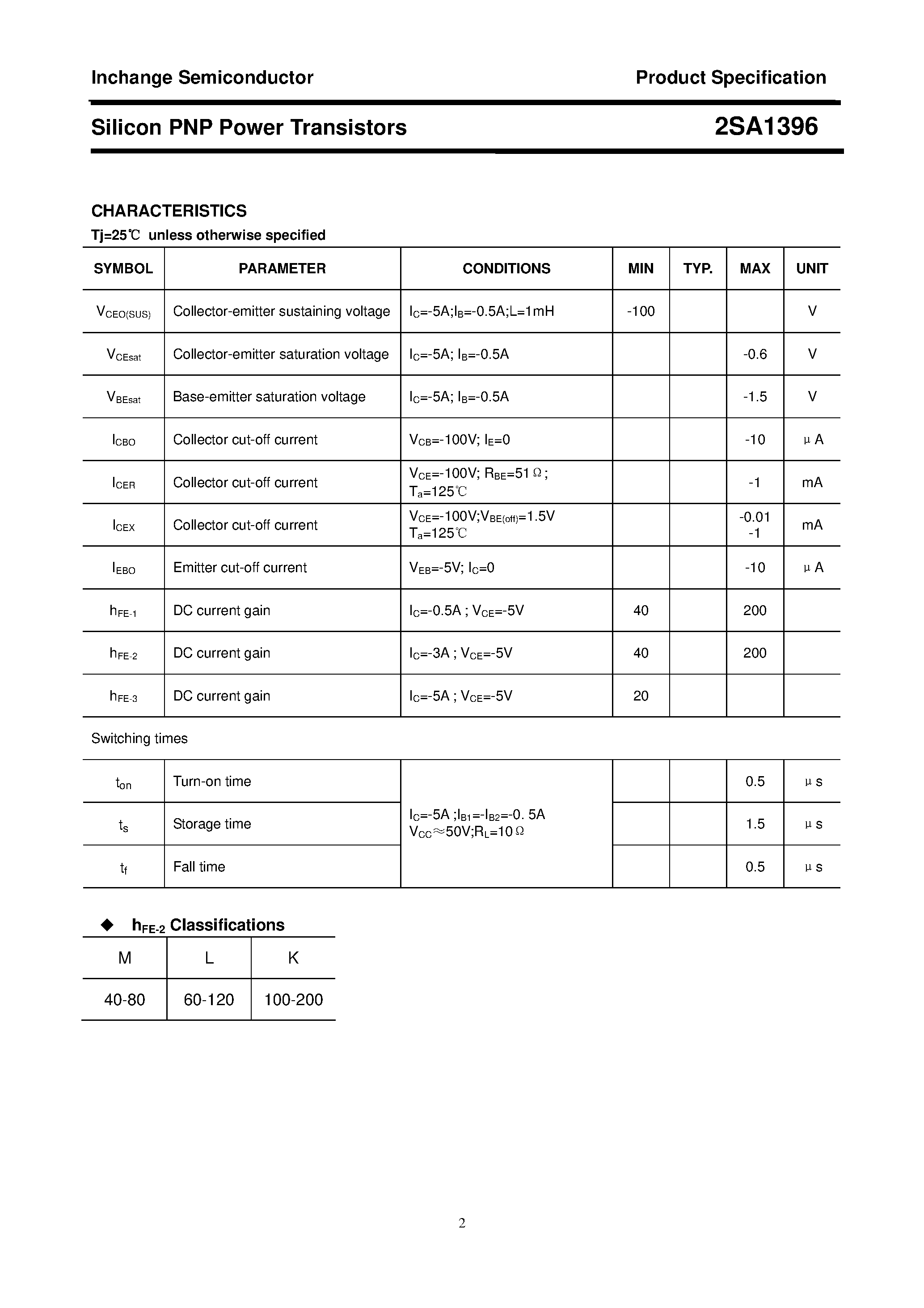 Datasheet 2SA1396 - POWER TRANSISTOR page 2
