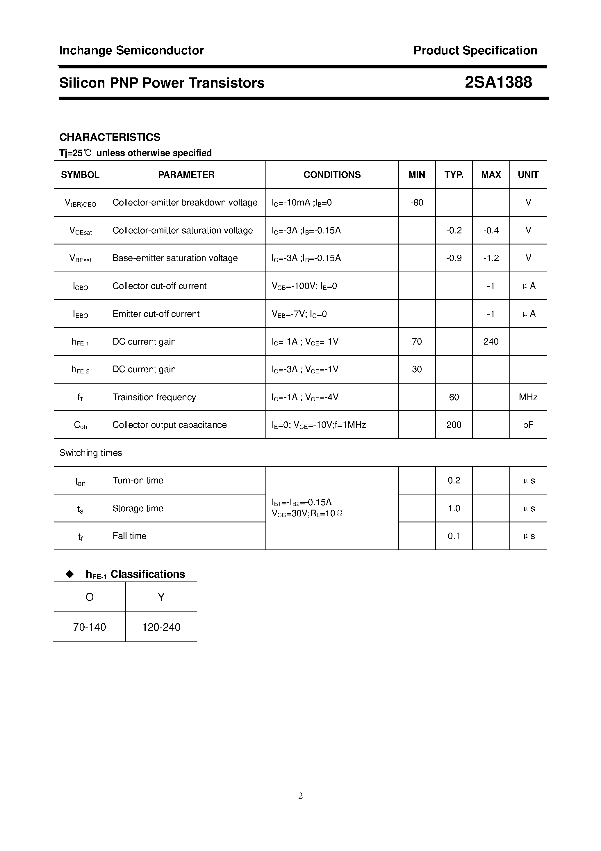 Datasheet 2SA1388 - POWER TRANSISTOR page 2