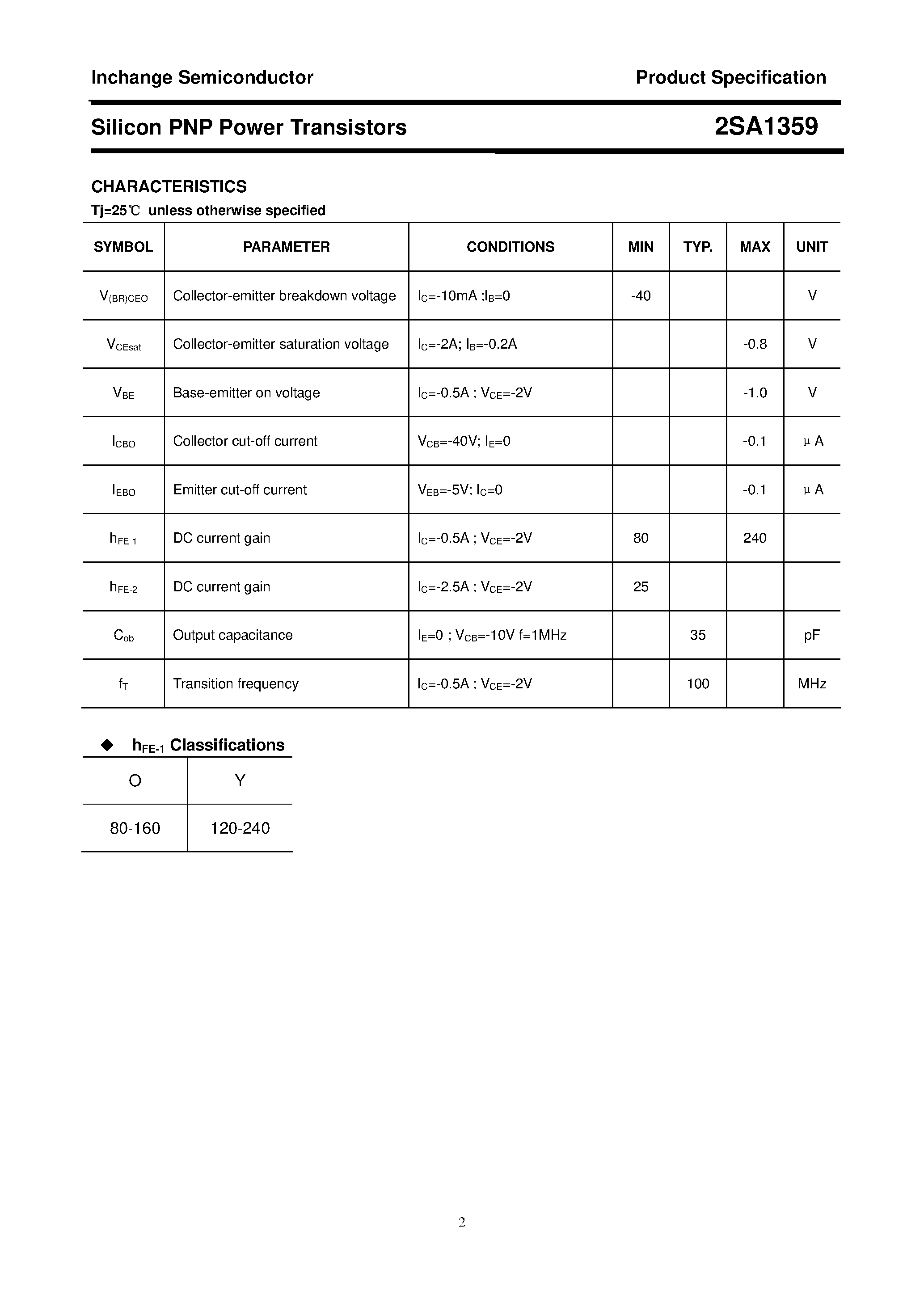 Datasheet 2SA1359 - POWER TRANSISTOR page 2