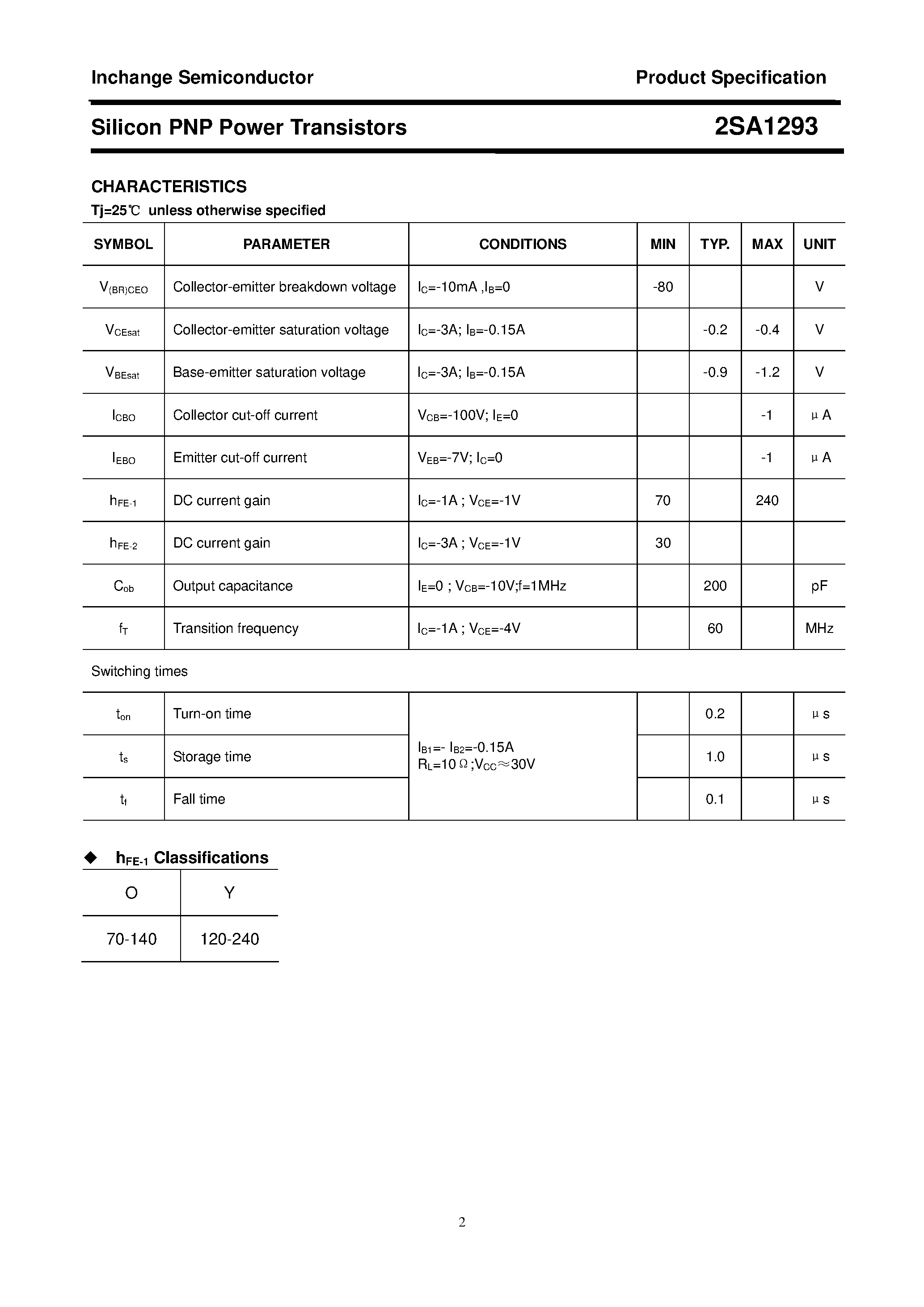 Datasheet 2SA1293 page 2 Datasheet 2SA1293 - POWER TRANSISTOR page 2