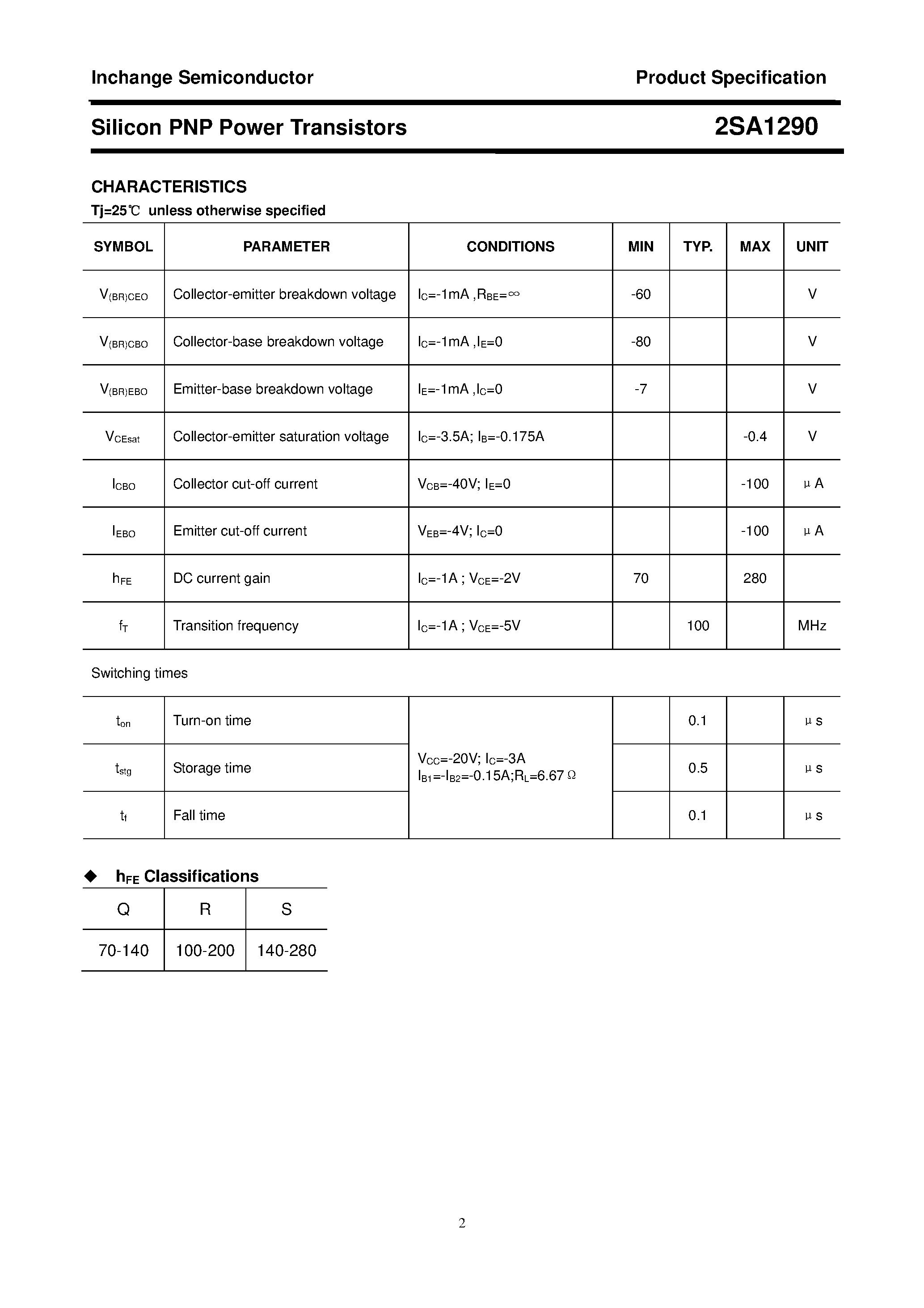 Datasheet 2SA1290 - POWER TRANSISTOR page 2