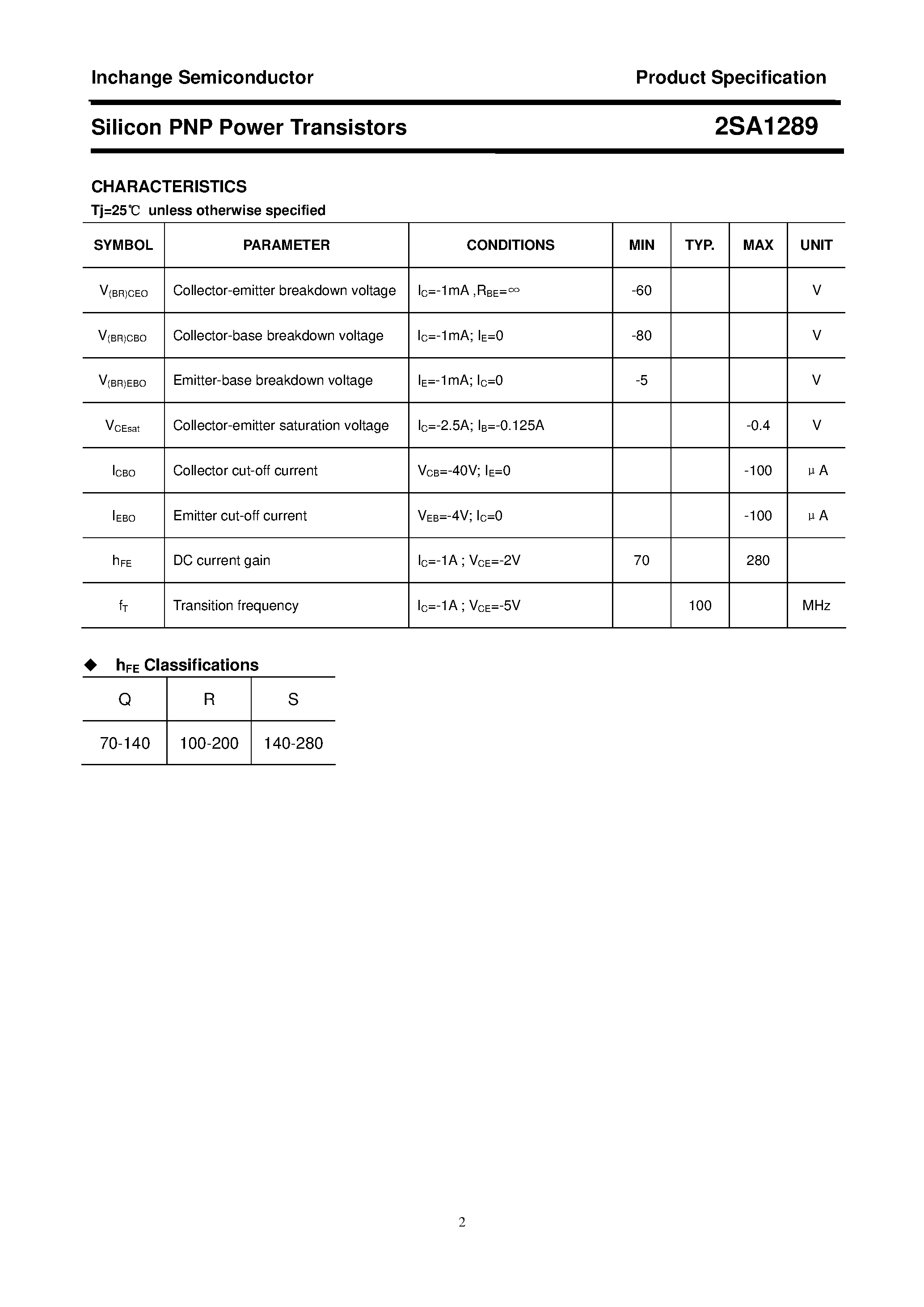 Datasheet 2SA1289 page 2 Datasheet 2SA1289 - POWER TRANSISTOR page 2