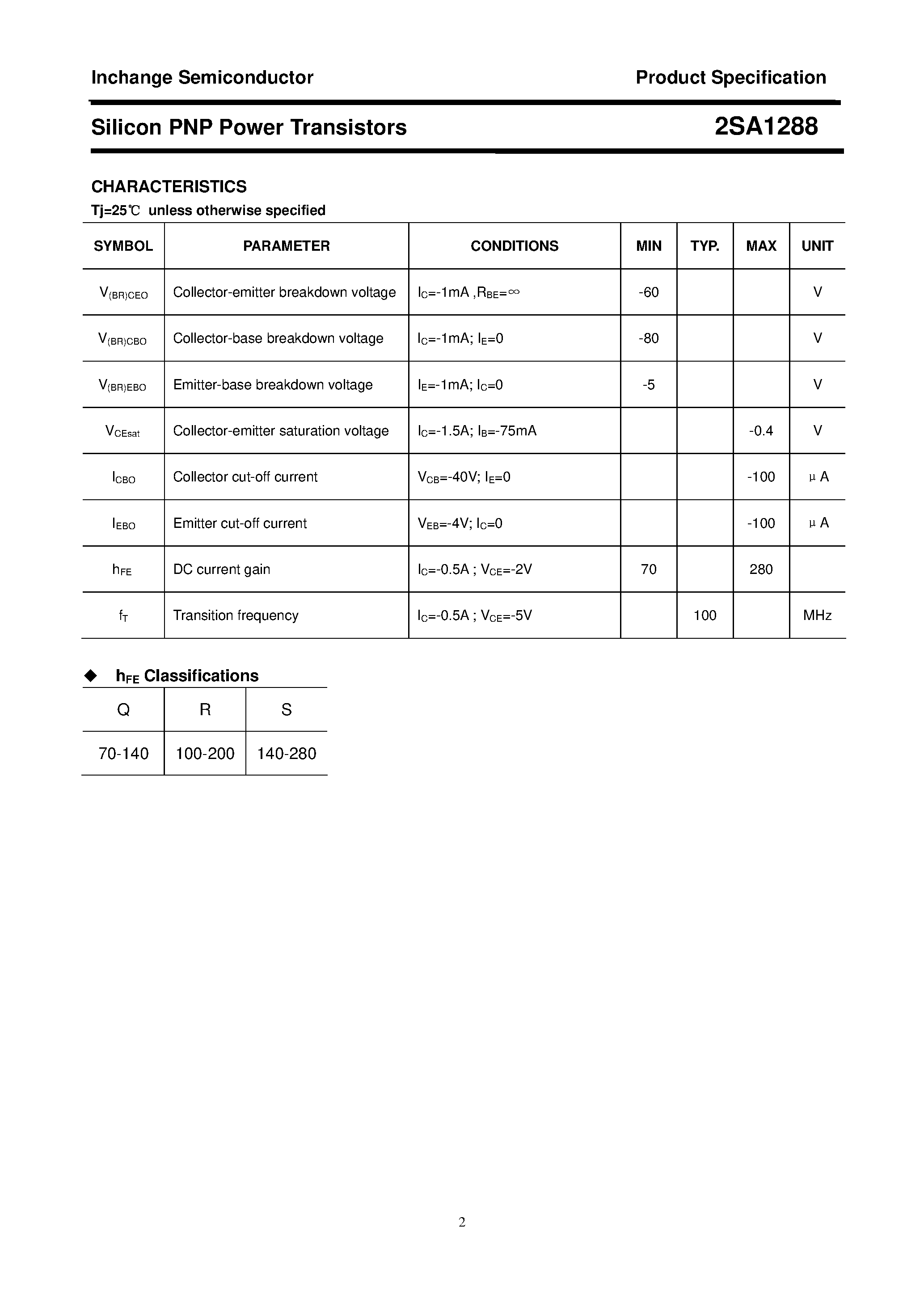 Datasheet 2SA1288 - POWER TRANSISTOR page 2