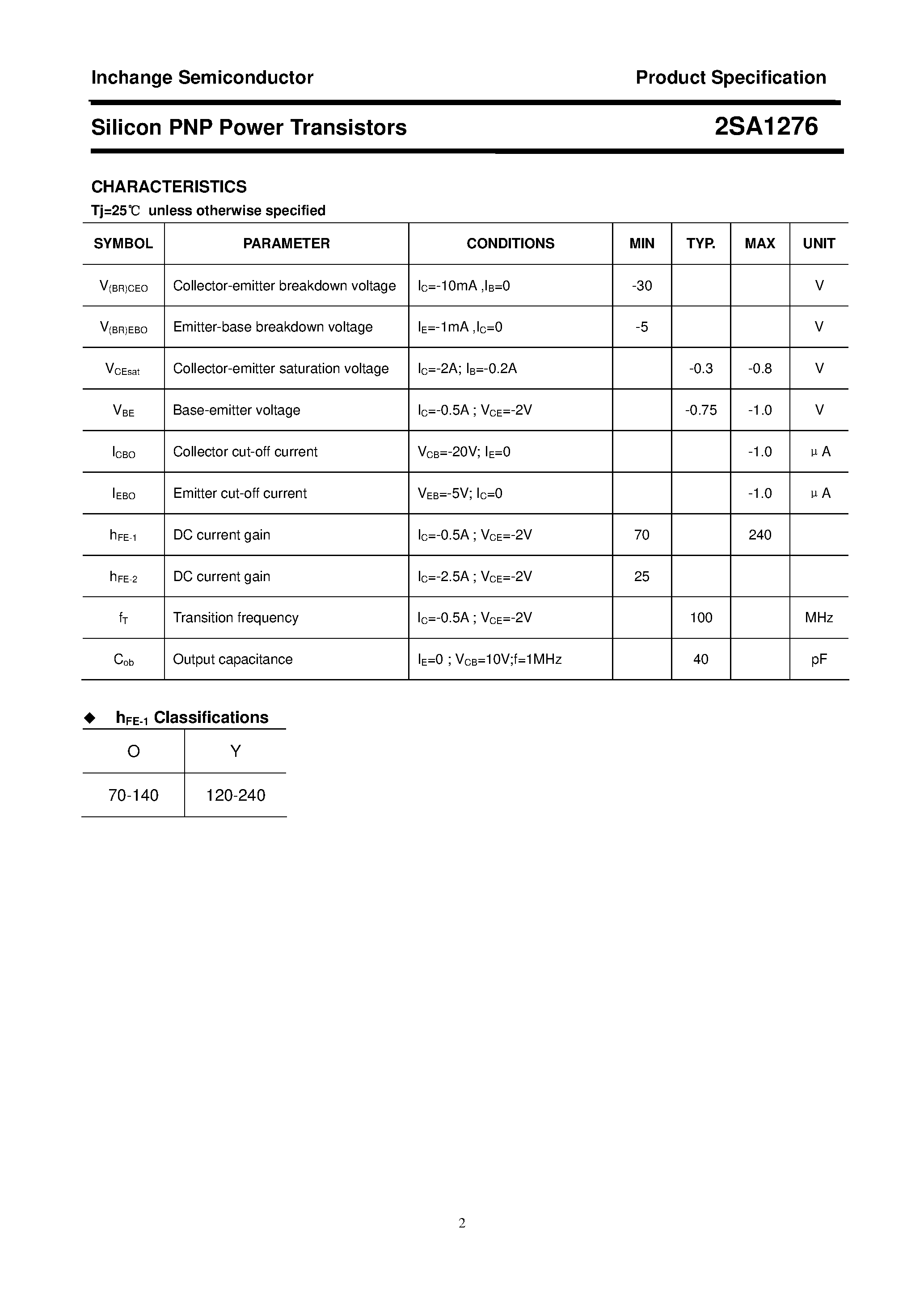 Даташит на микросхему 2SA1276 страница 2 Даташит 2SA1276 - POWER TRANSISTOR страница 2