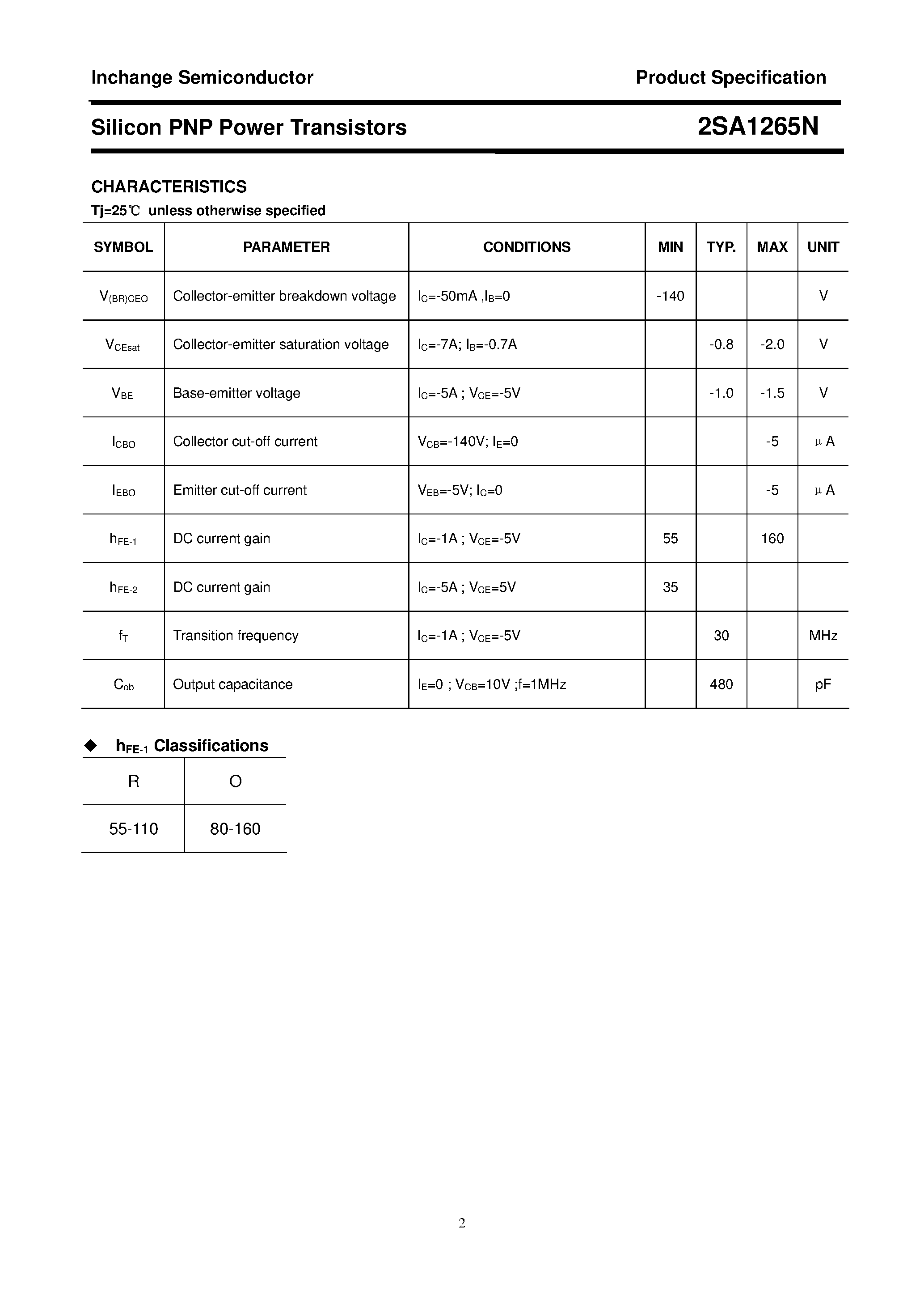 Datasheet 2SA1265N page 2 Datasheet 2SA1265N - POWER TRANSISTOR page 2