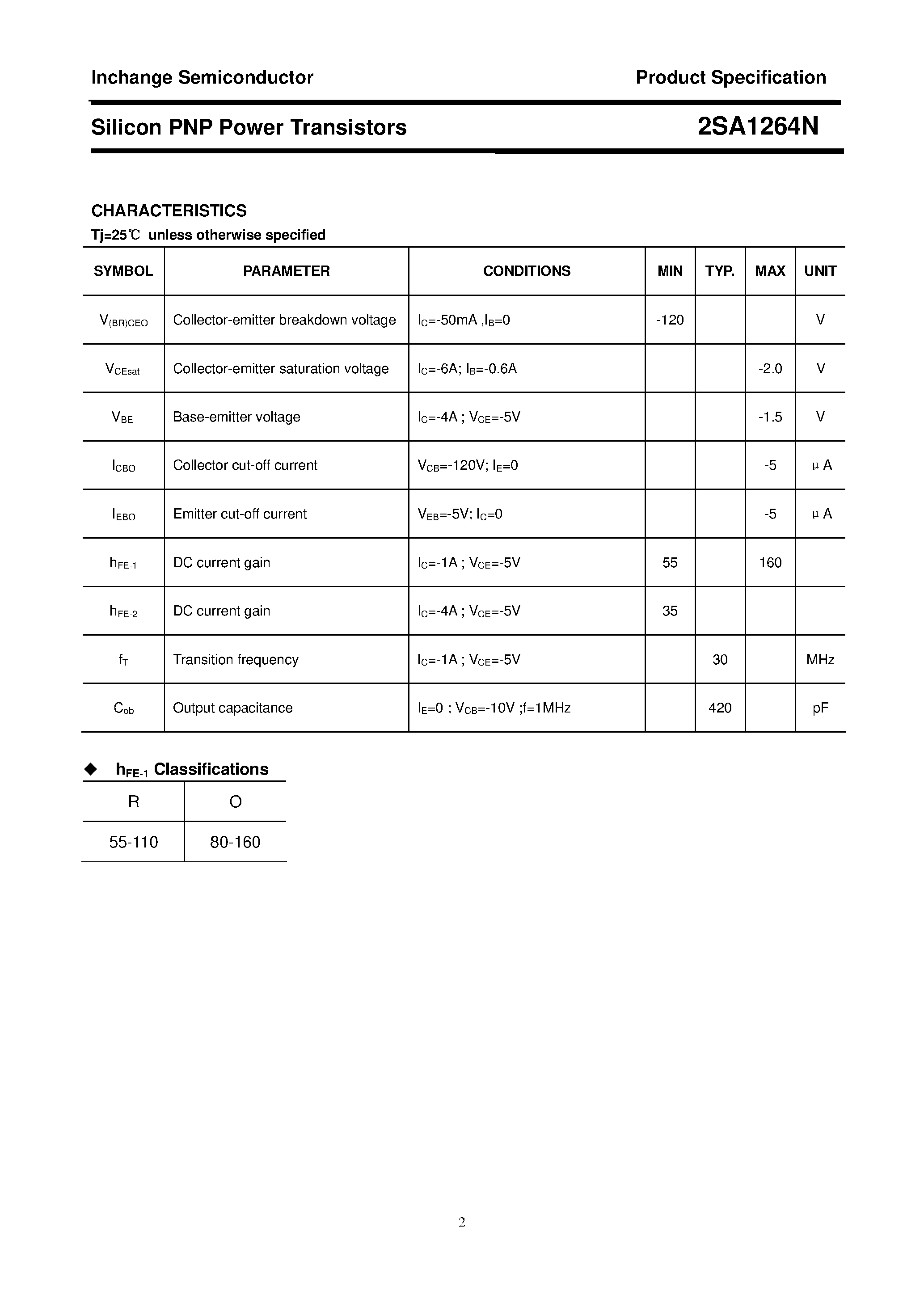 Datasheet 2SA1264N page 2 Datasheet 2SA1264N - POWER TRANSISTOR page 2