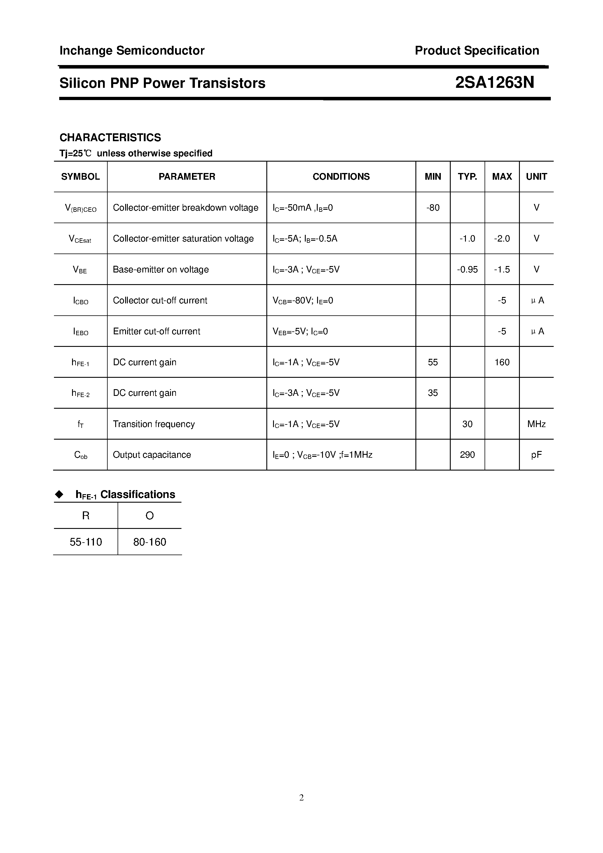 Datasheet 2SA1263N page 2 Datasheet 2SA1263N - POWER TRANSISTOR page 2