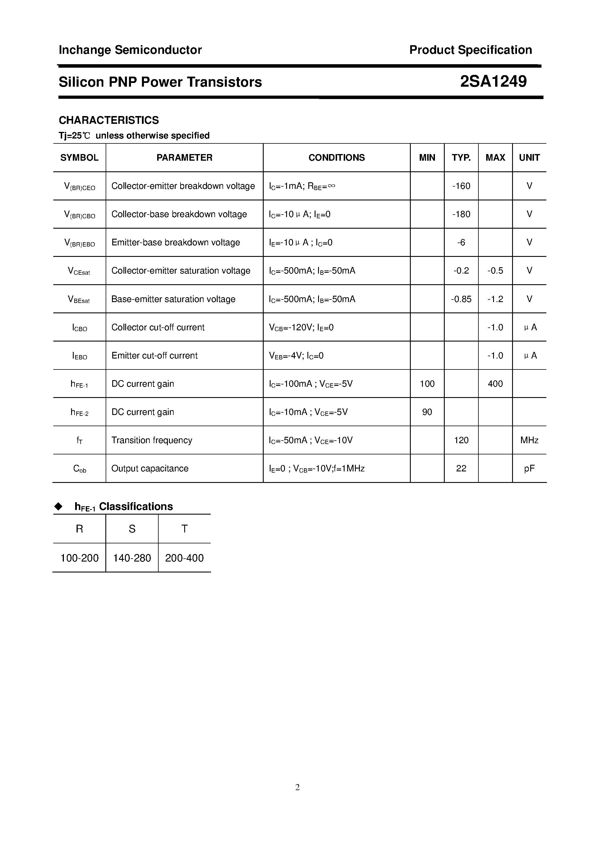 Datasheet 2SA1249 page 2 Datasheet 2SA1249 - POWER TRANSISTOR page 2