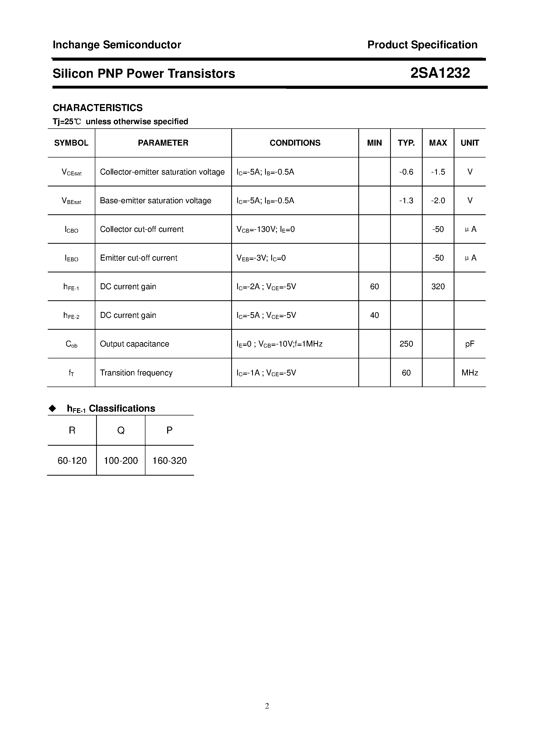 Datasheet 2SA1232 page 2 Datasheet 2SA1232 - POWER TRANSISTOR page 2