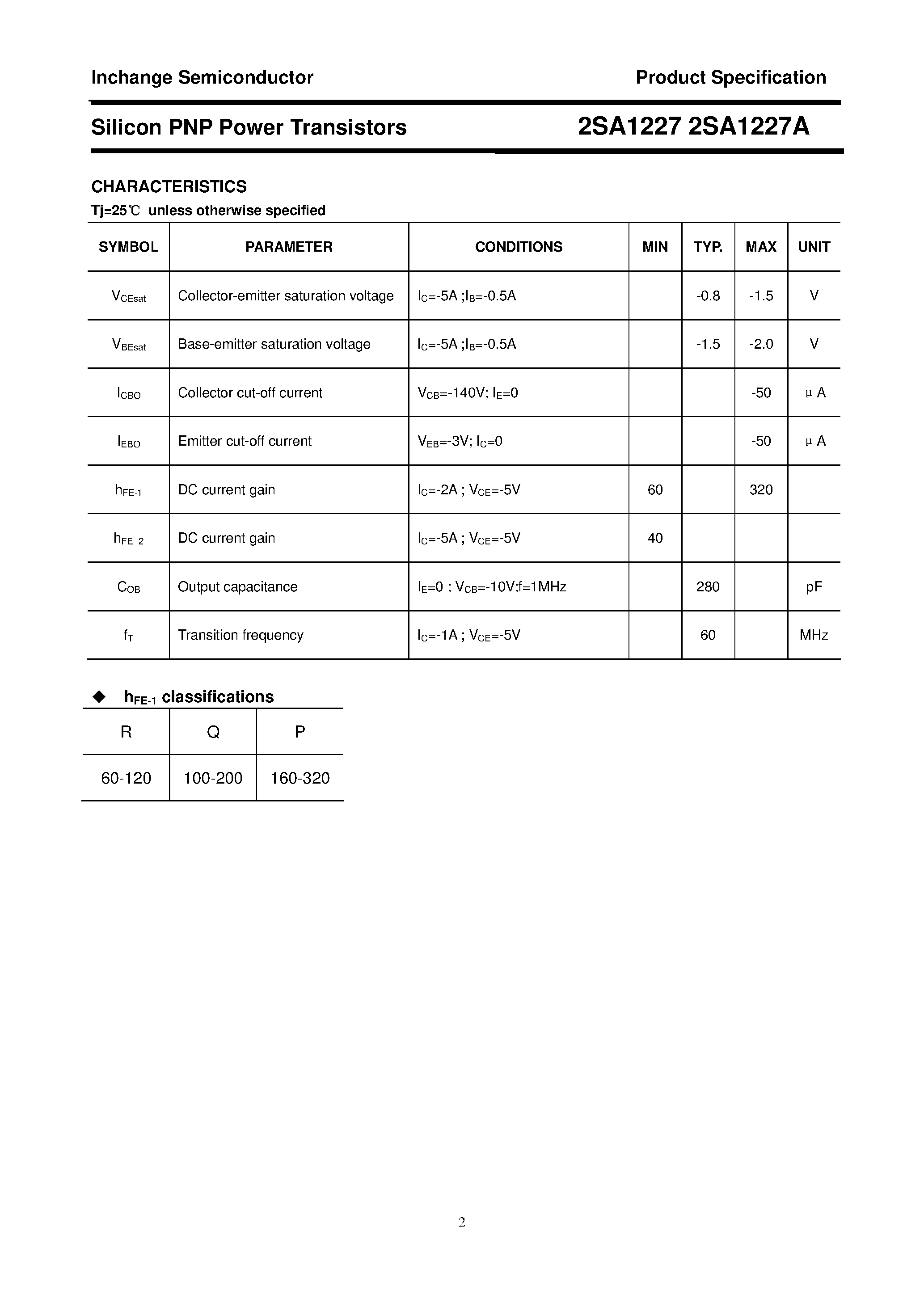 Datasheet 2SA1227A page 2 Datasheet 2SA1227A - POWER TRANSISTOR page 2
