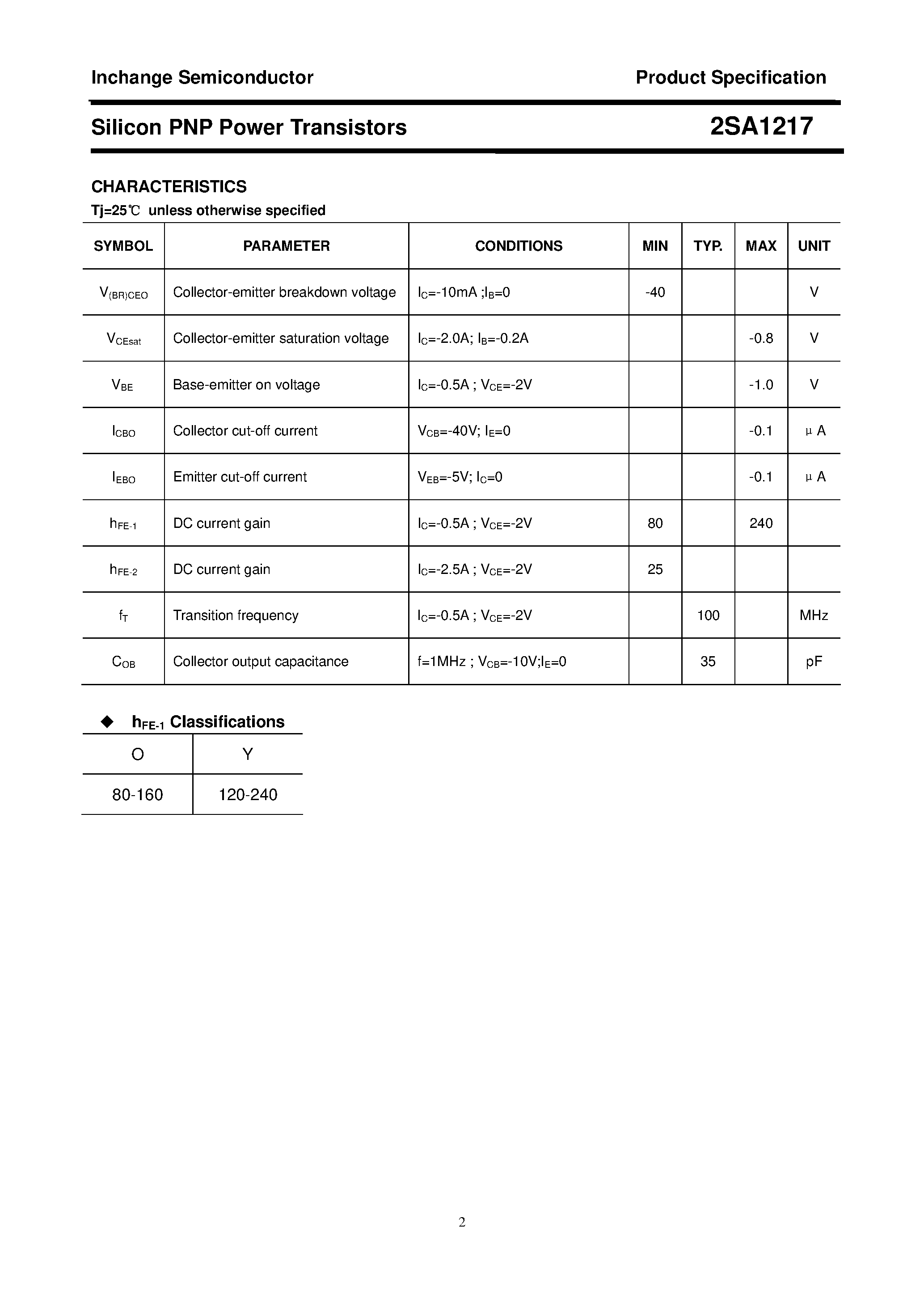 Datasheet 2SA1217 - POWER TRANSISTOR page 2