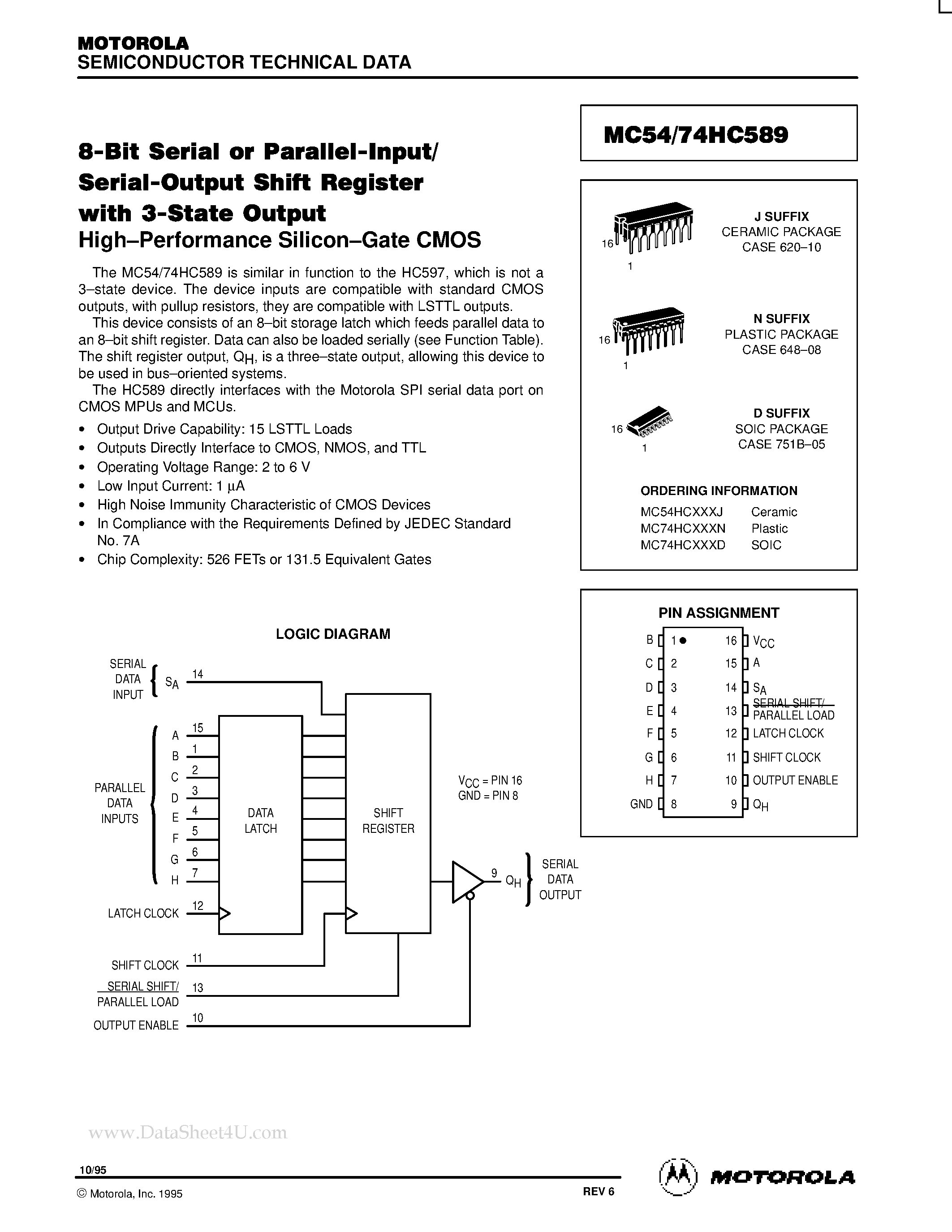Даташит 74HC589 - 8-Bit Serial or Parallel-Input/Serial-Output Shift Register страница 1