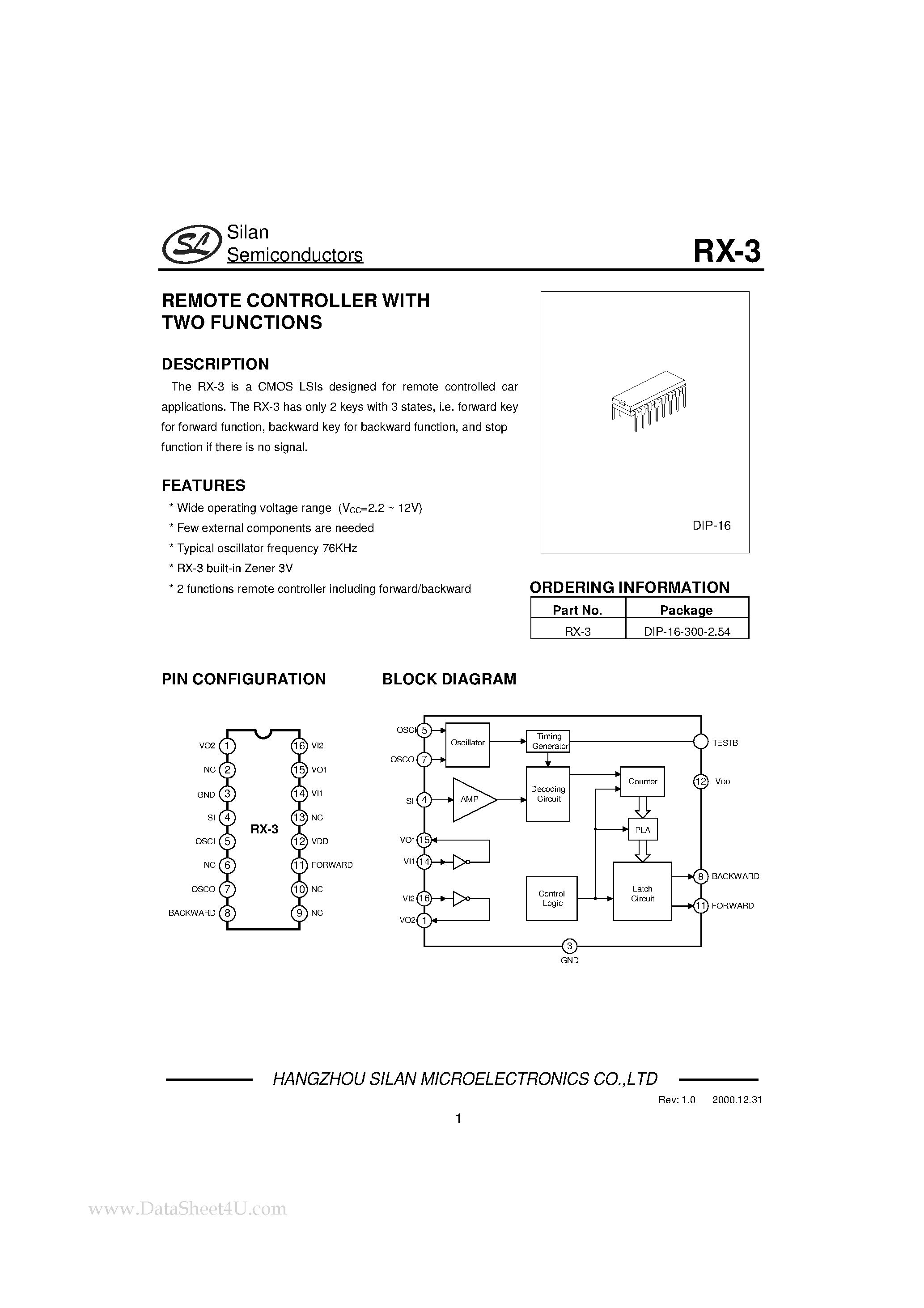 Datasheet RX-3 - REMOTE CONTROLLER page 1