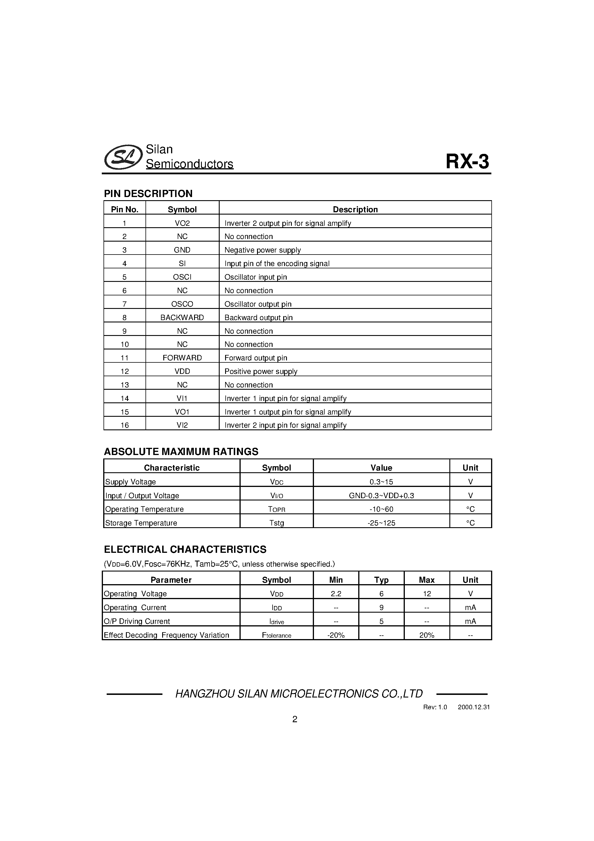 Datasheet RX-3 - REMOTE CONTROLLER page 2