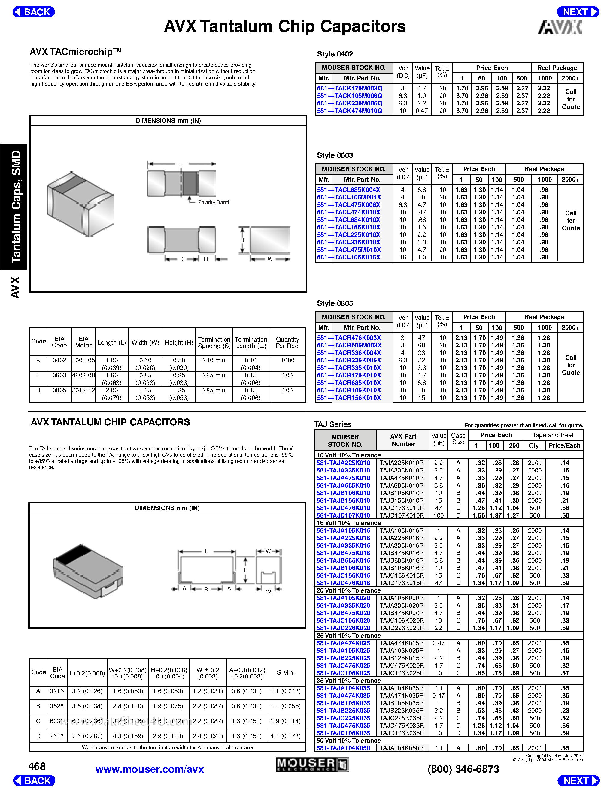 Datasheet TAJD476K016 - TANTALUM CHIP CAPACITORS page 1