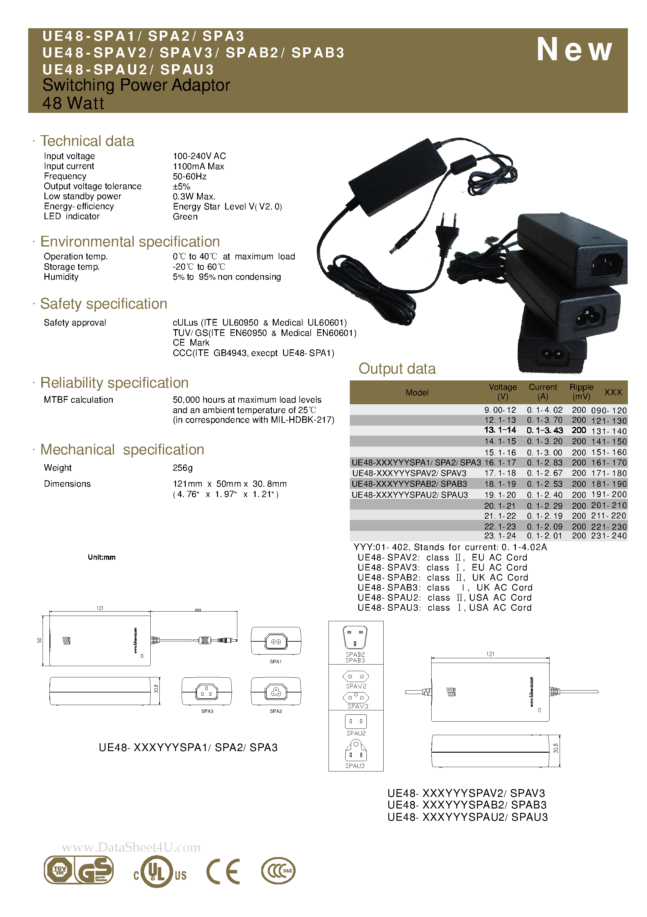 Datasheet UE48-SPA1 - 48 Watt Switching Power Adaptor page 1