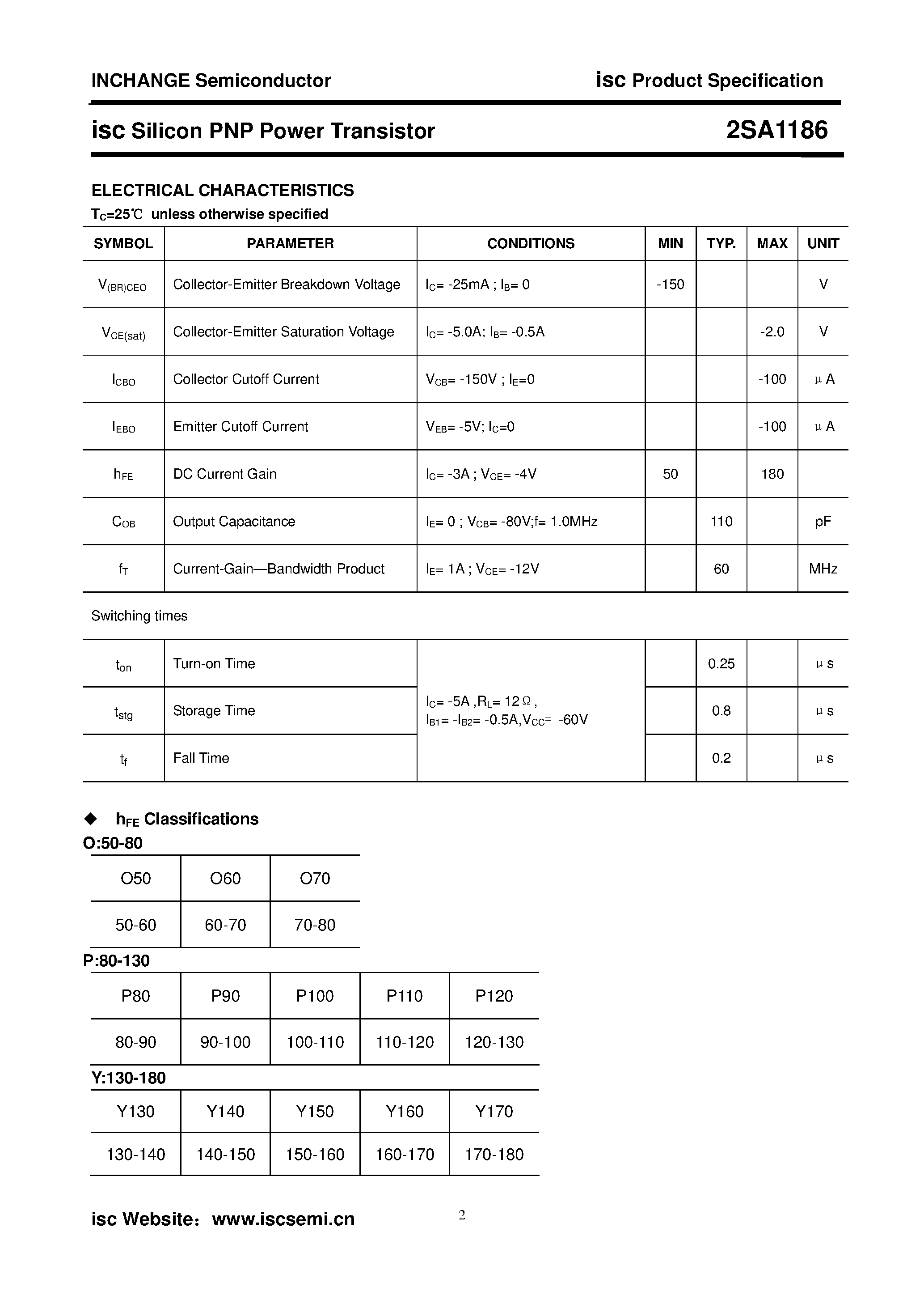 Datasheet 2SA1186 - POWER TRANSISTOR page 2