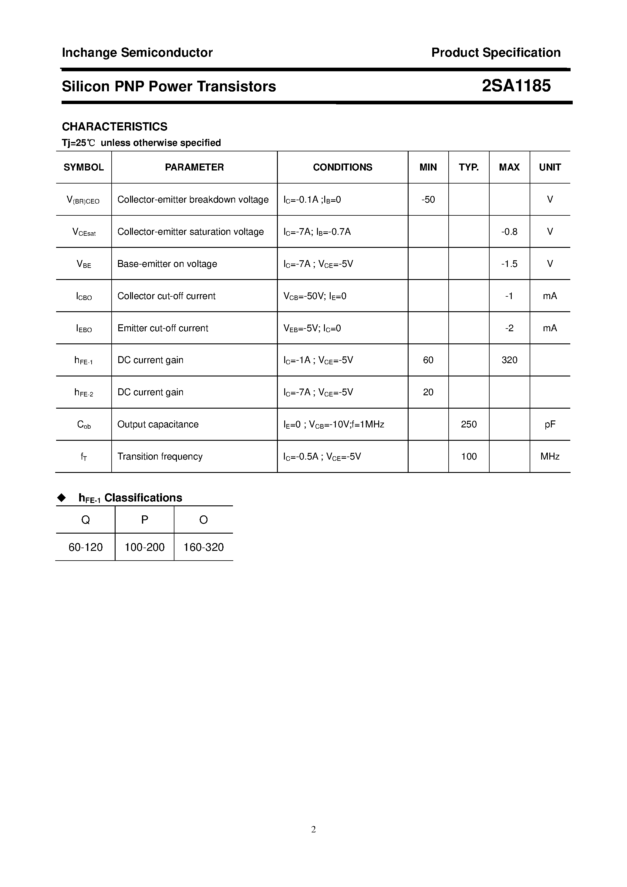 Datasheet 2SA1185 - POWER TRANSISTOR page 2