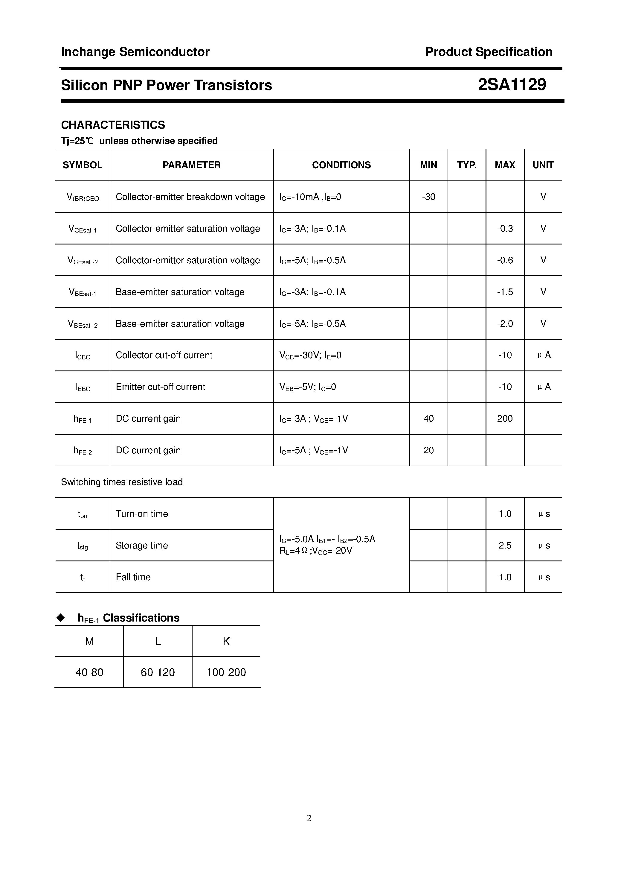 Datasheet 2SA1129 page 2 Datasheet 2SA1129 - POWER TRANSISTOR page 2