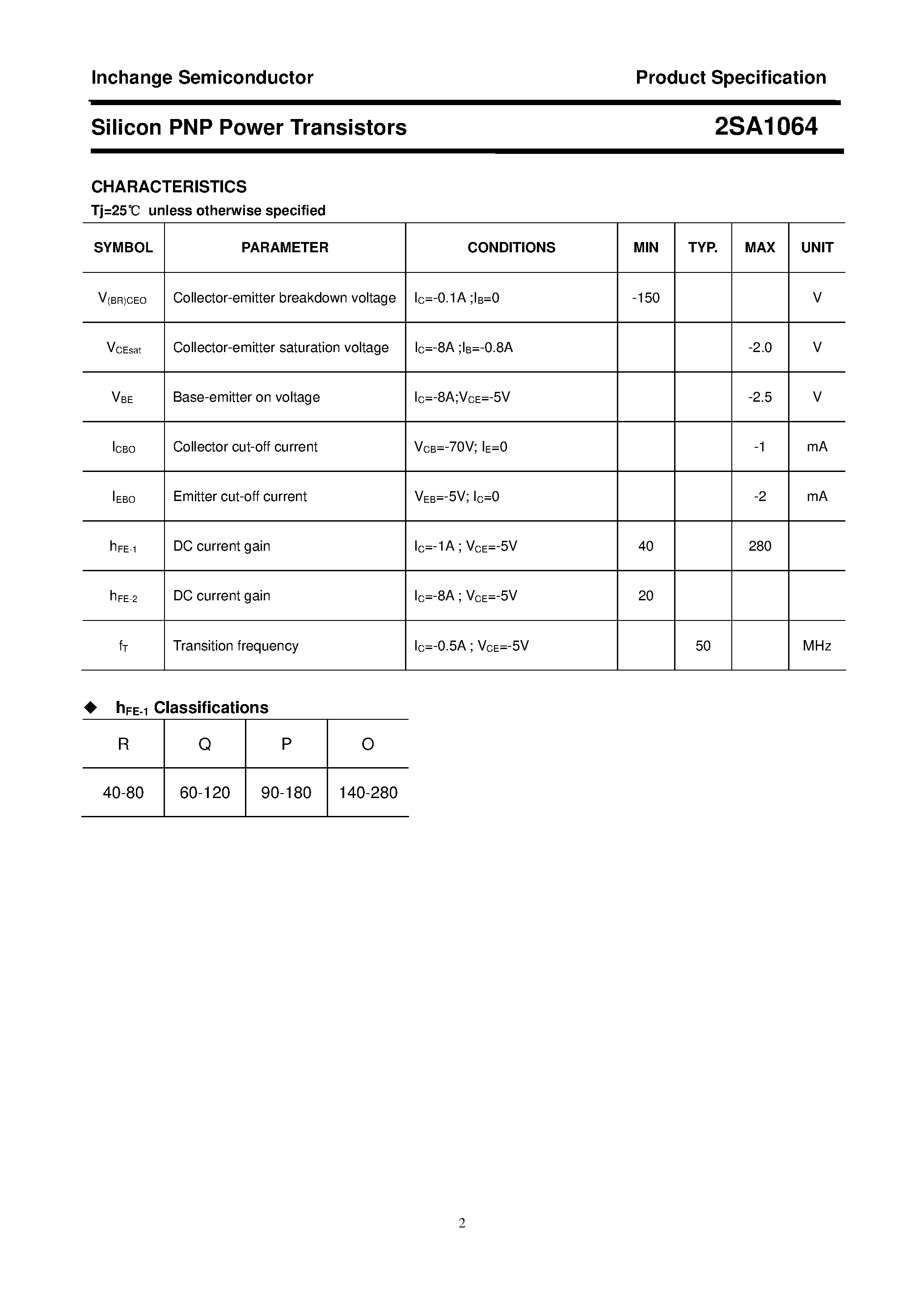 Datasheet 2SA1064 - POWER TRANSISTOR page 2