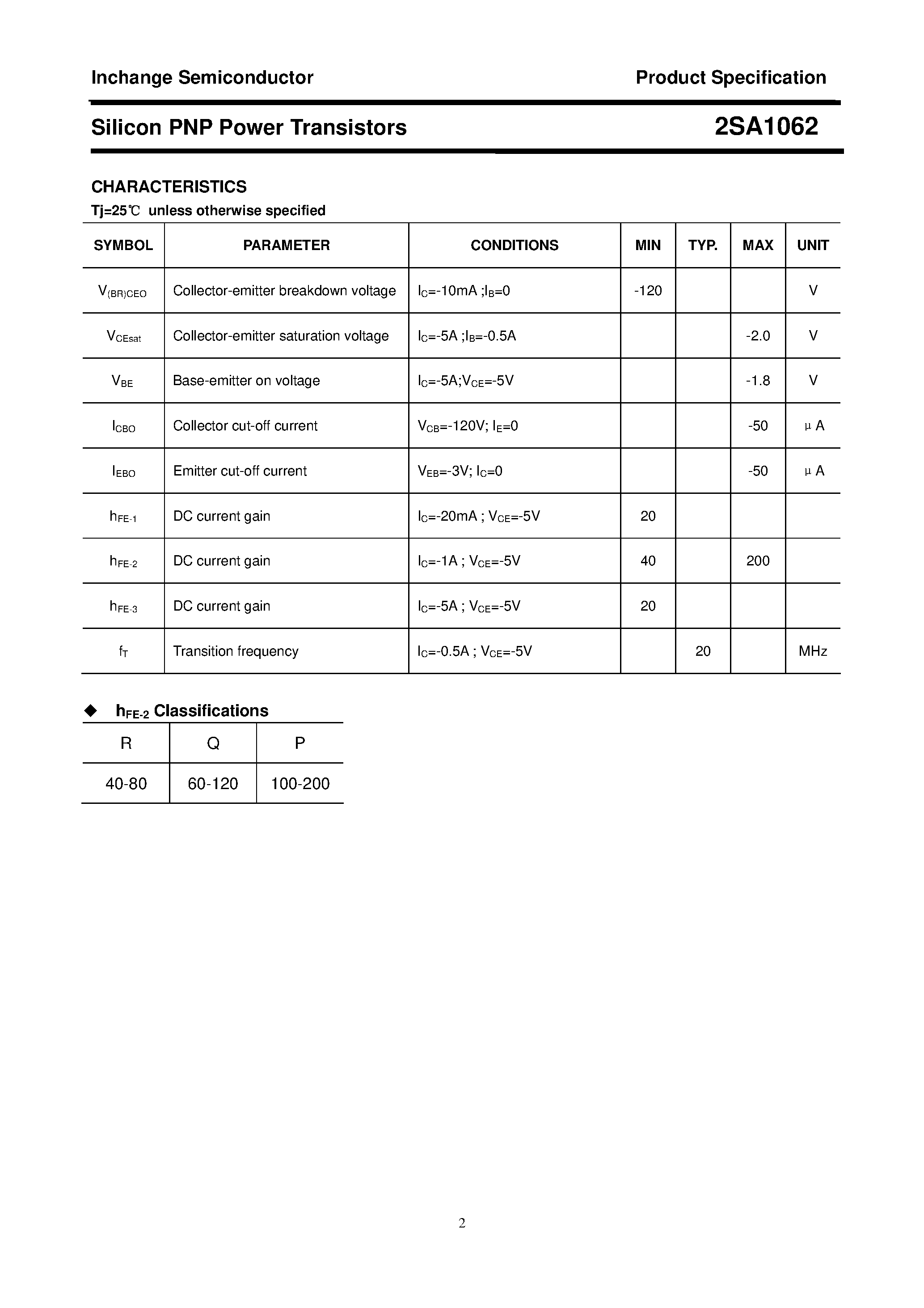 Datasheet 2SA1062 - POWER TRANSISTOR page 2