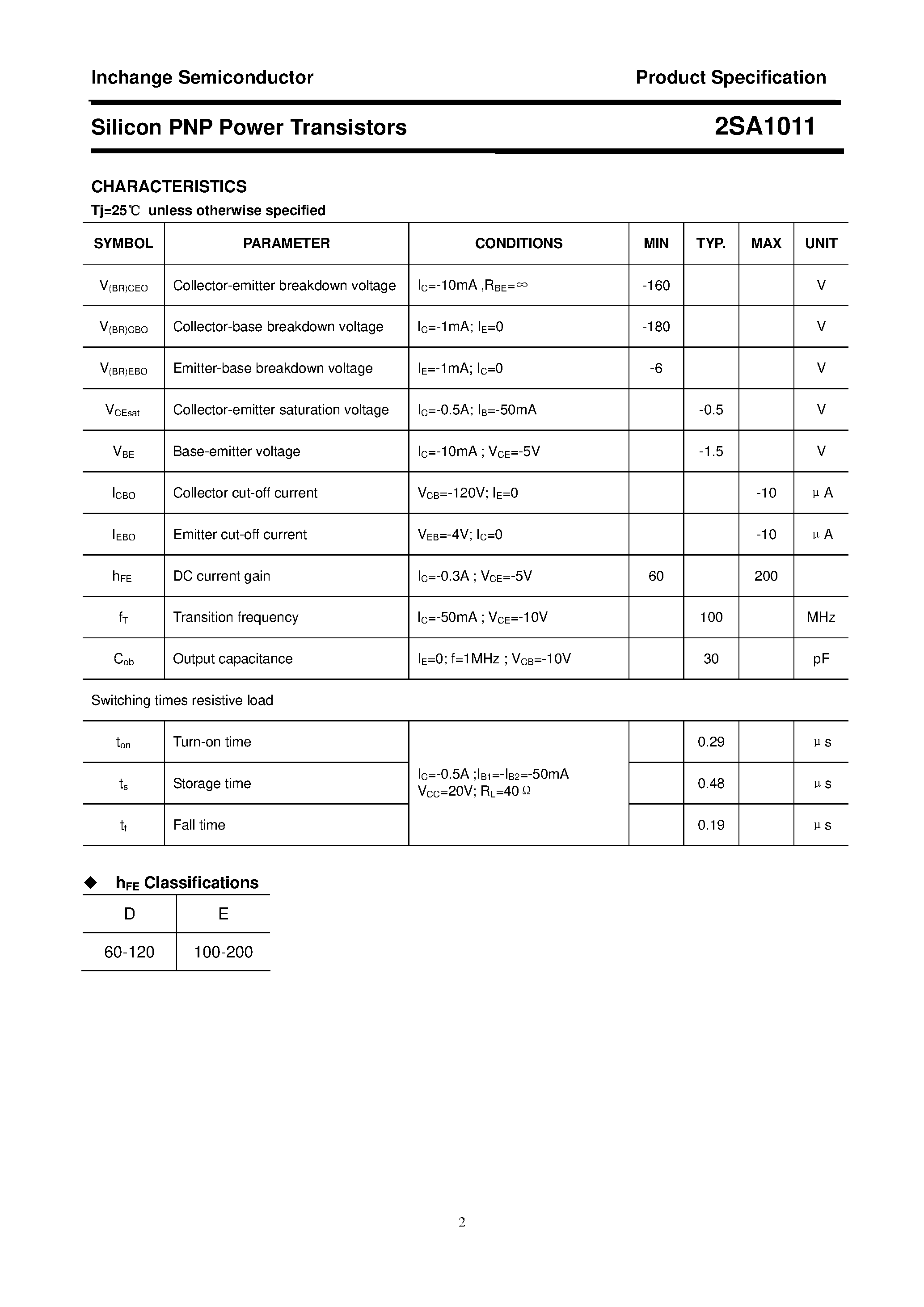 Даташит на микросхему 2SA1011 страница 2 Даташит 2SA1011 - POWER TRANSISTOR страница 2