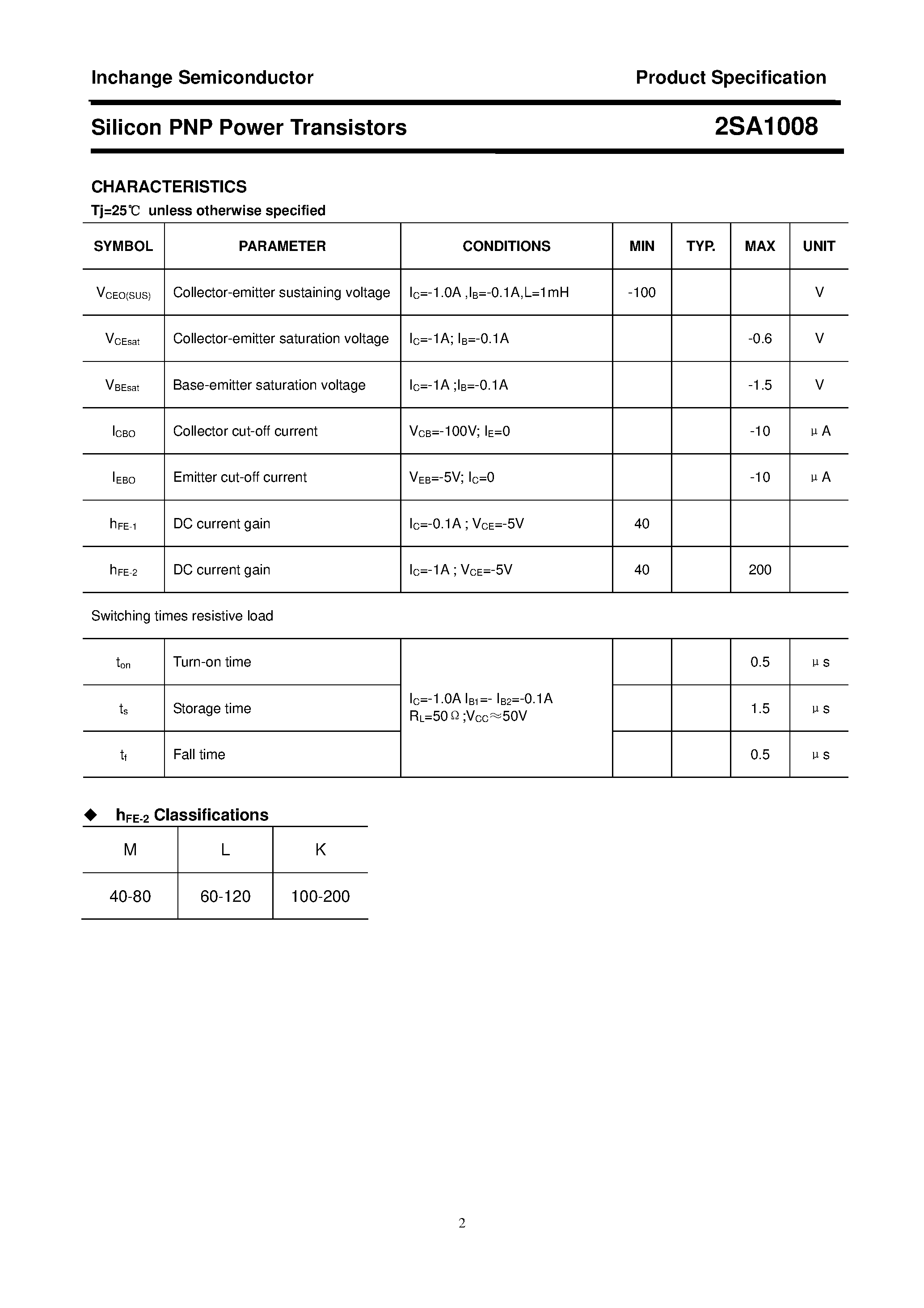 Datasheet 2SA1008 page 2 Datasheet 2SA1008 - POWER TRANSISTOR page 2