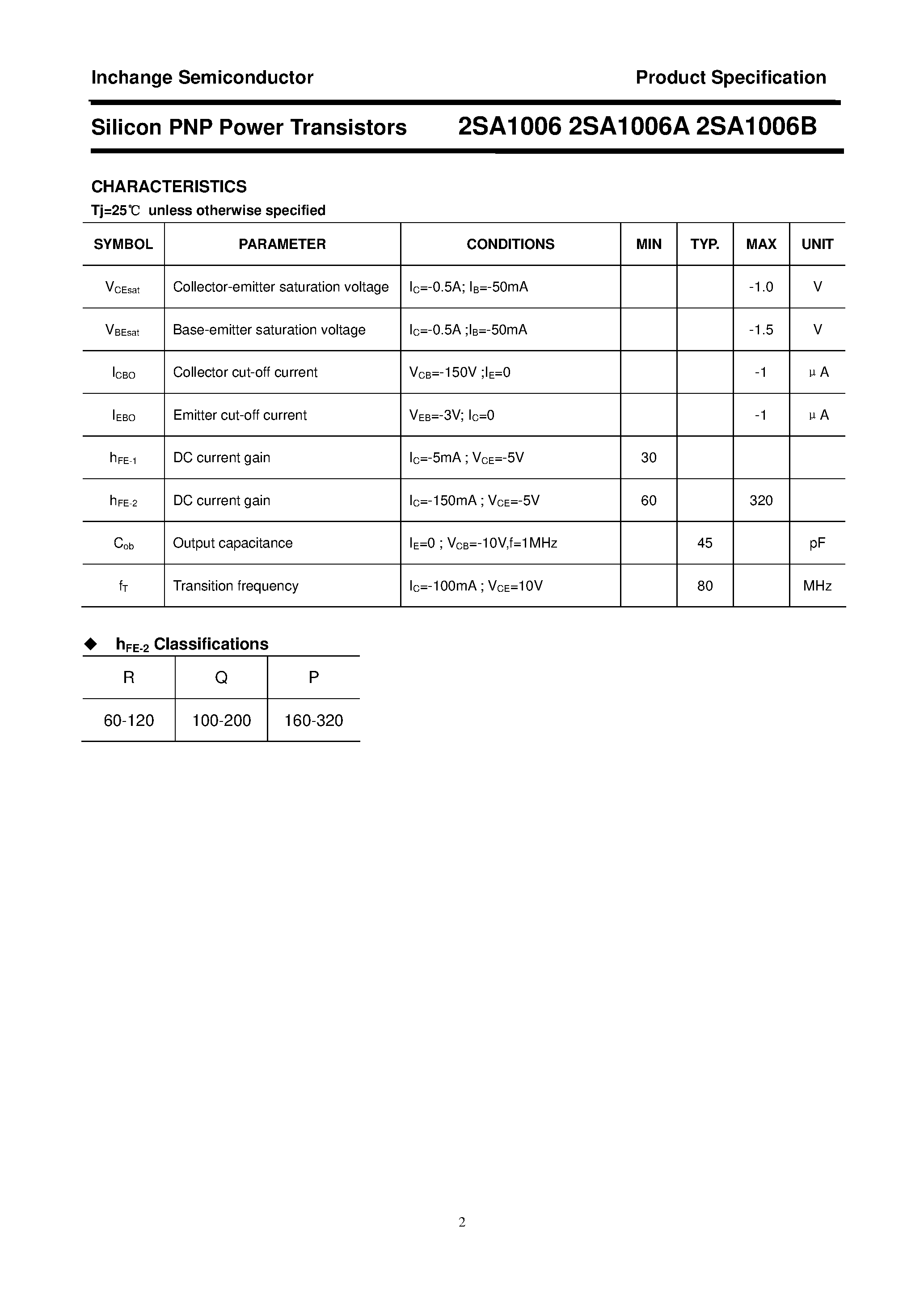 Datasheet 2SA1006B page 2 Datasheet 2SA1006B - POWER TRANSISTOR page 2