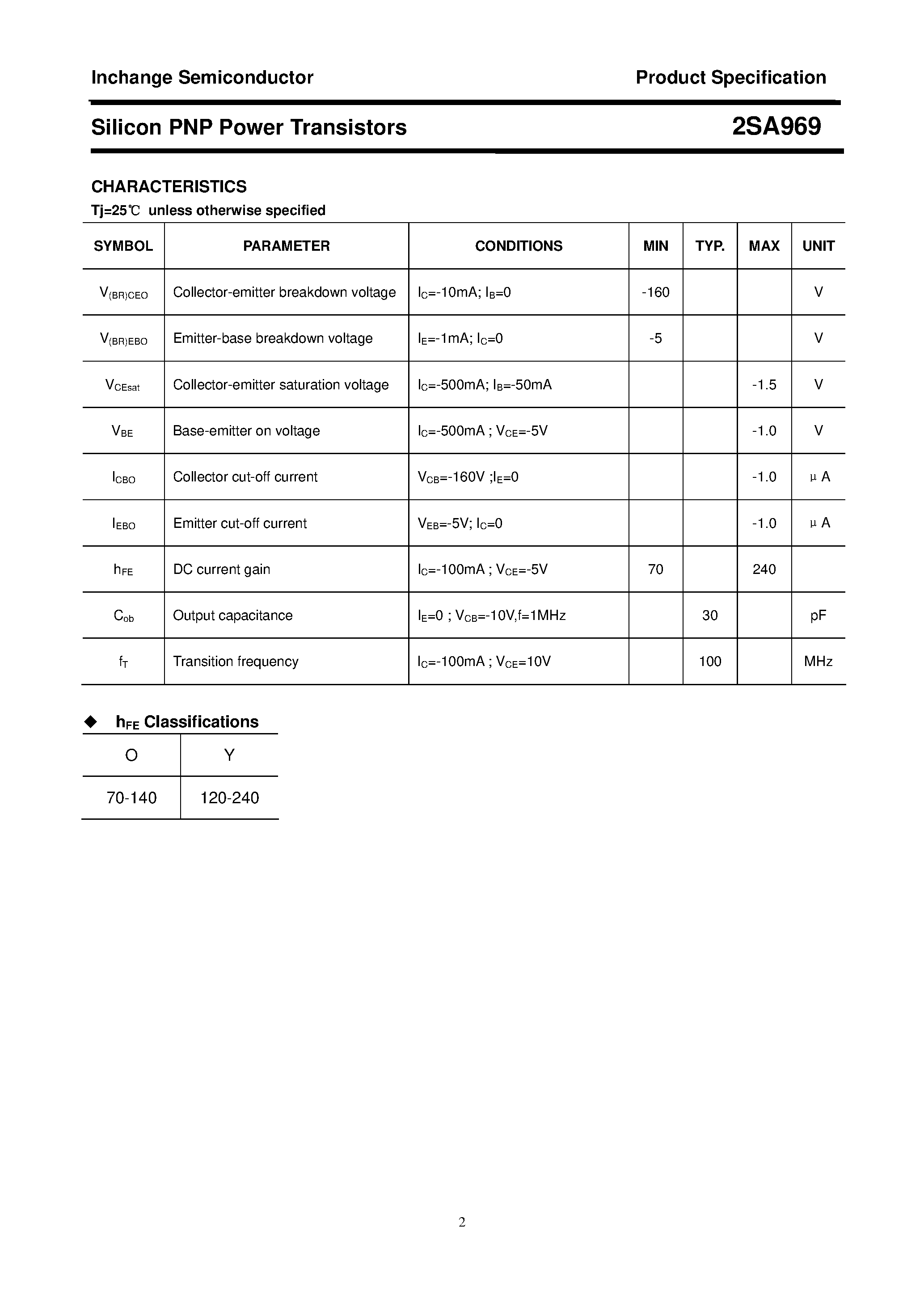 Datasheet 2SA969 page 2 Datasheet 2SA969 - POWER TRANSISTOR page 2