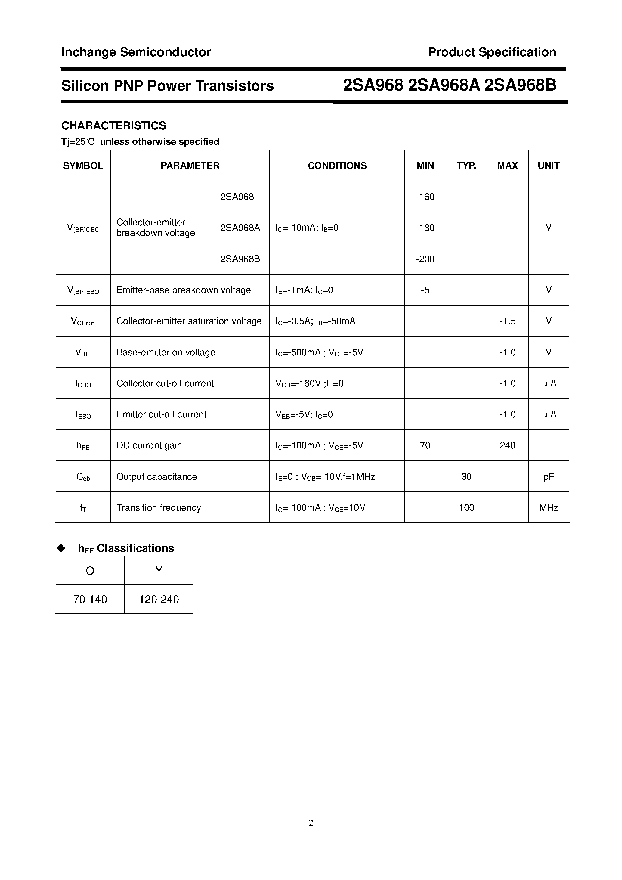 Datasheet 2SA968A - POWER TRANSISTOR page 2