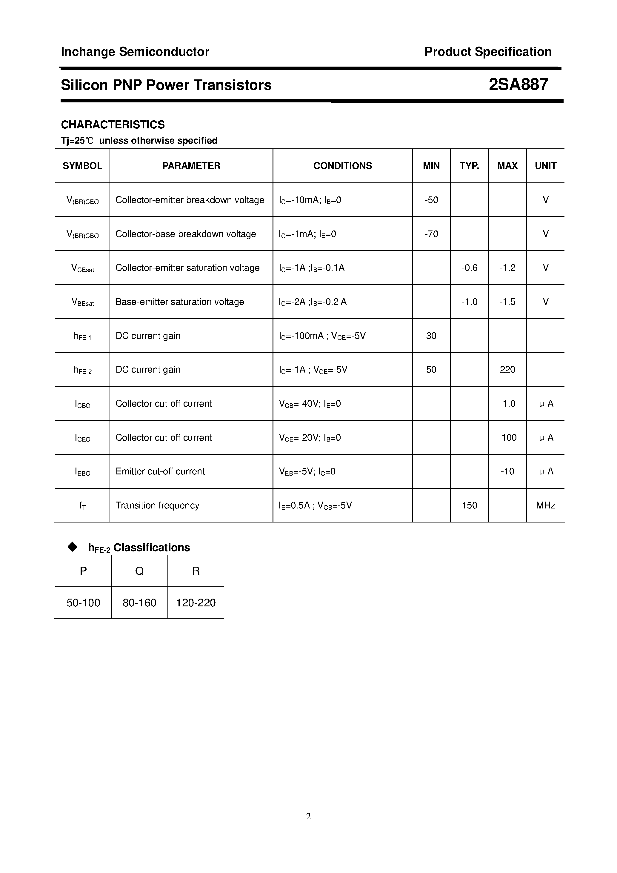 Datasheet 2SA887 page 2 Datasheet 2SA887 - POWER TRANSISTOR page 2