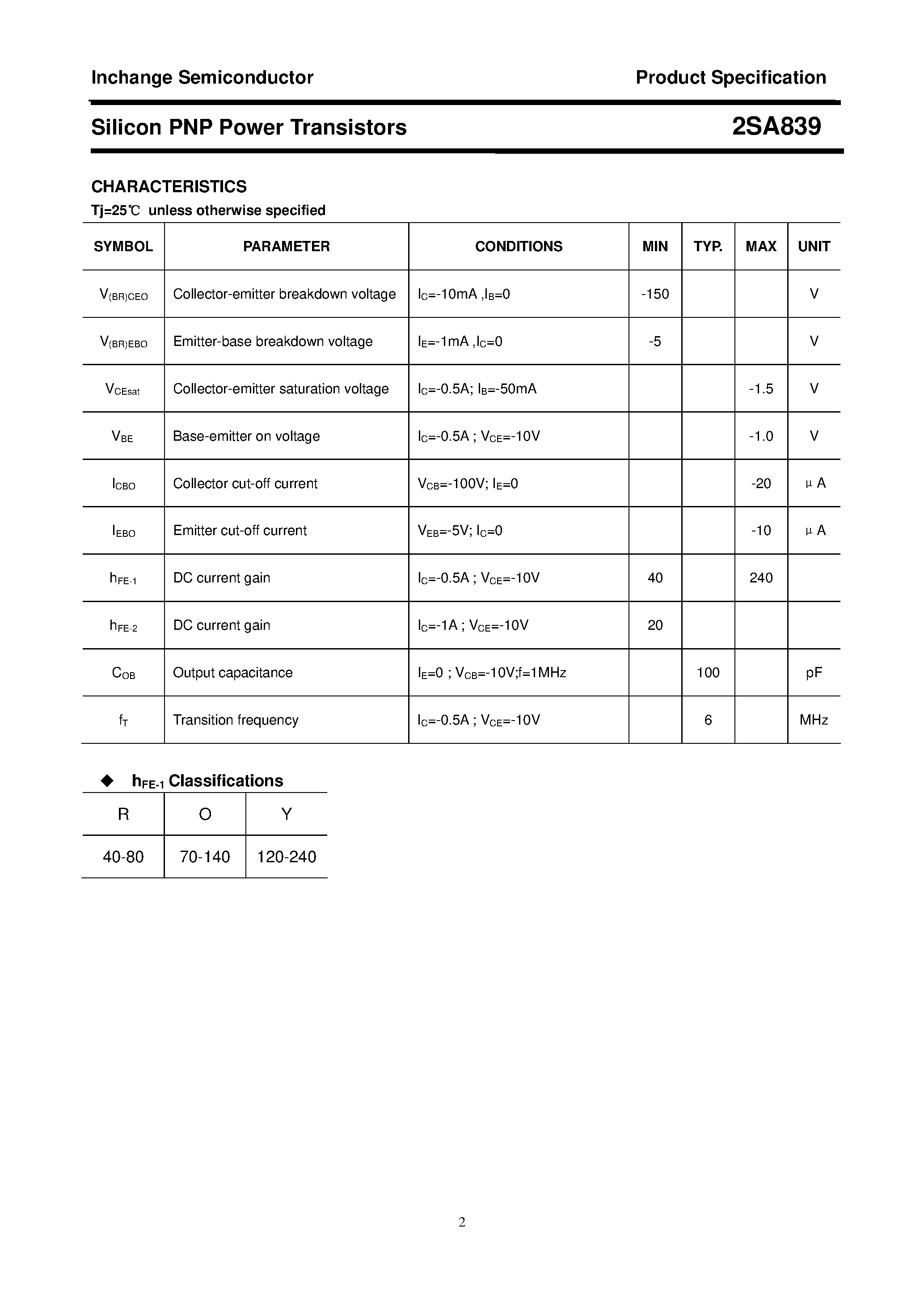 Datasheet 2SA839 page 2 Datasheet 2SA839 - POWER TRANSISTOR page 2
