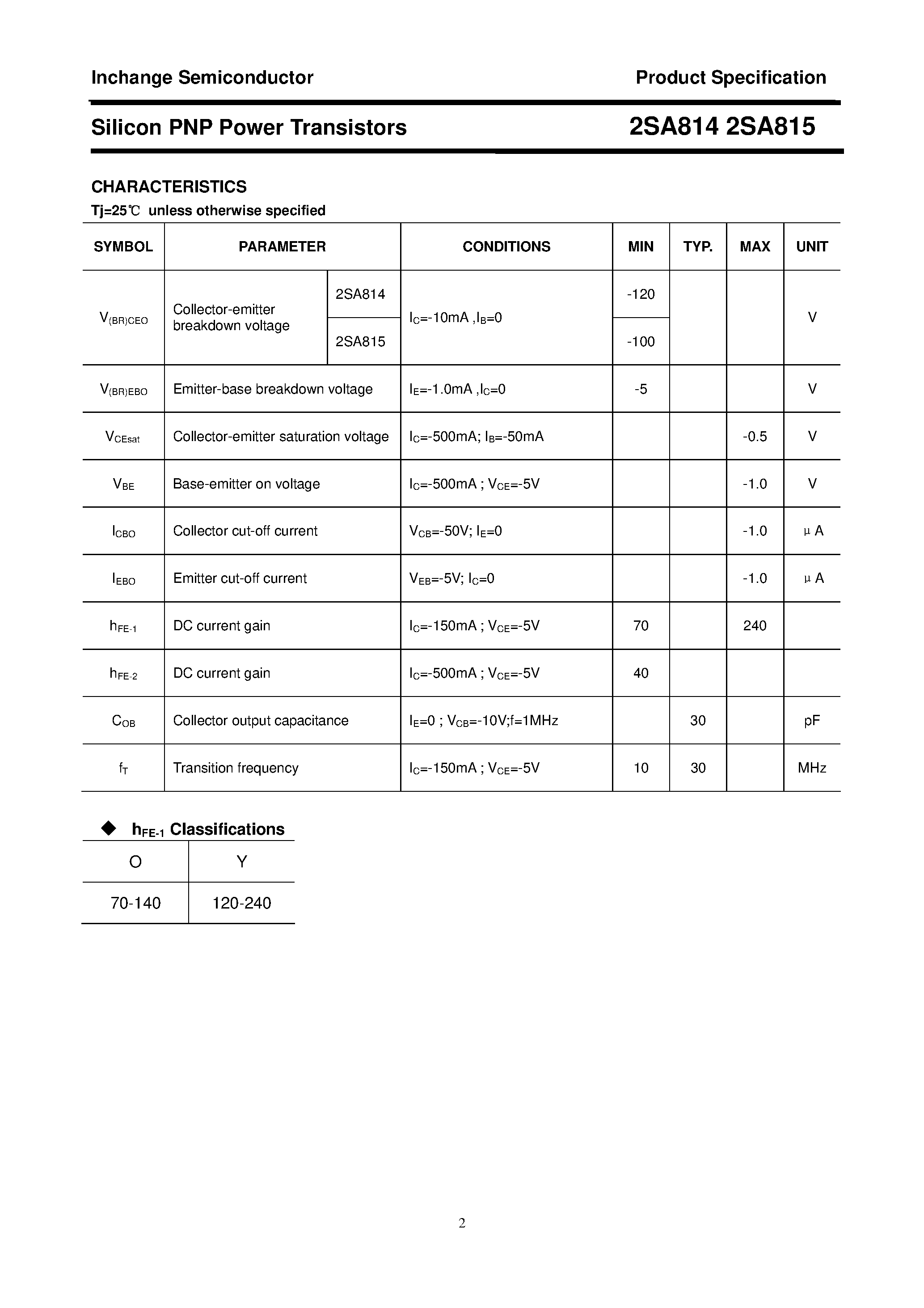 Datasheet 2SA814 page 2 Datasheet 2SA814 - POWER TRANSISTOR page 2