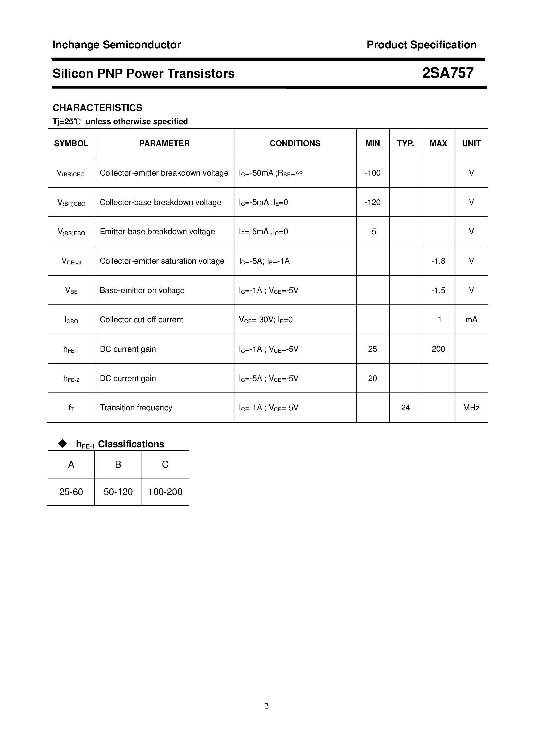 Datasheet 2SA757 page 2 Datasheet 2SA757 - POWER TRANSISTOR page 2