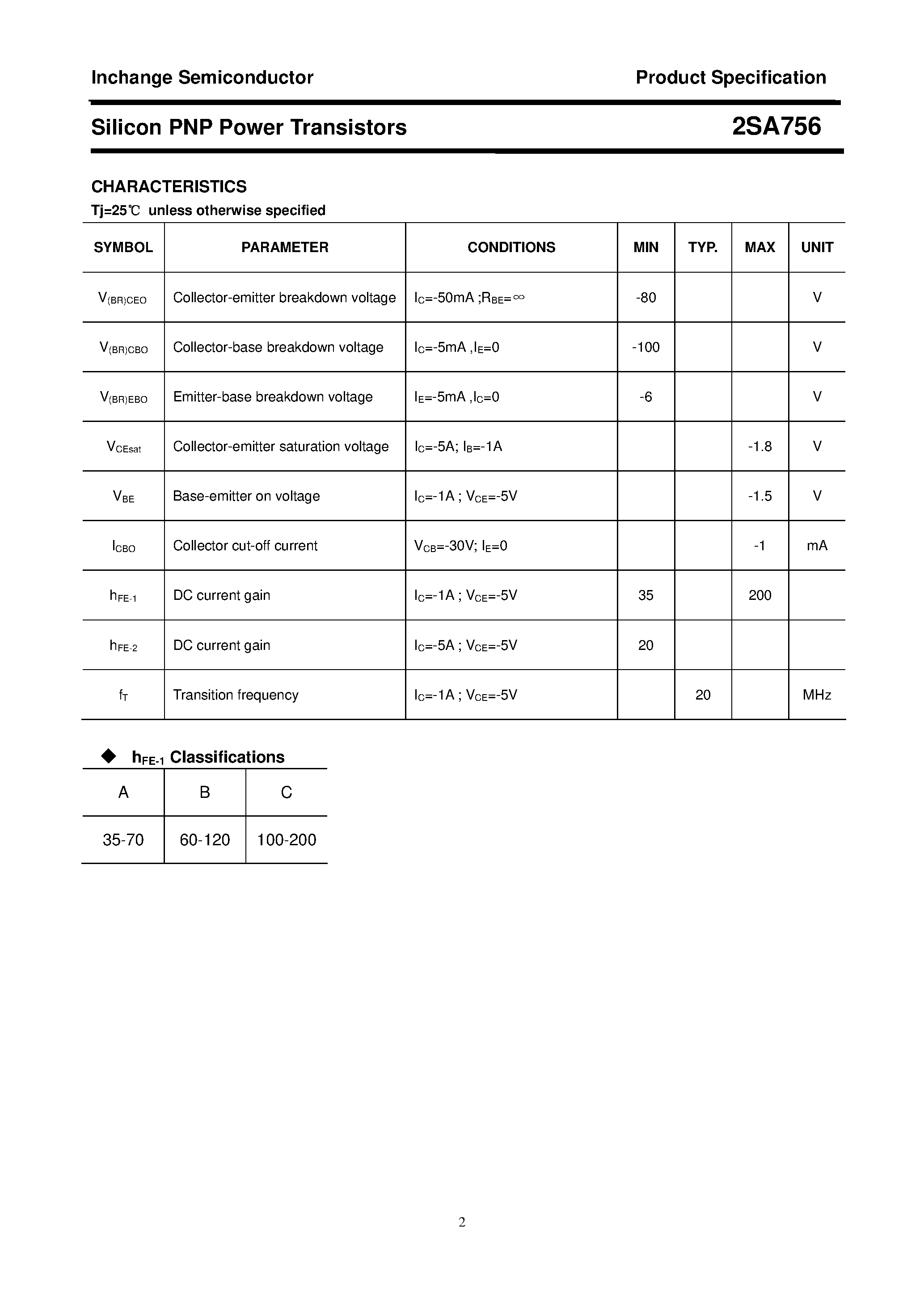 Datasheet 2SA756 - POWER TRANSISTOR page 2