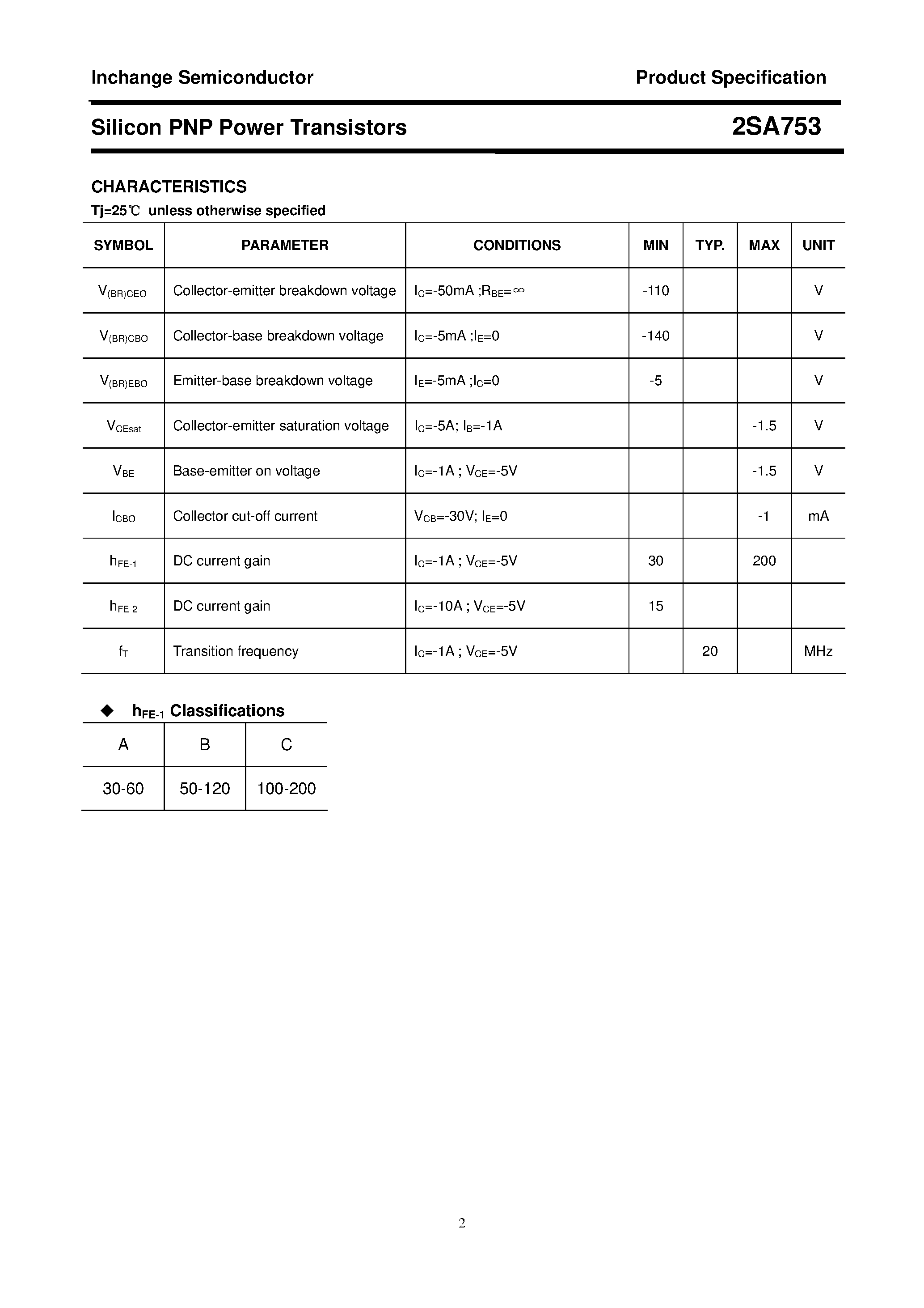Datasheet 2SA753 page 2 Datasheet 2SA753 - POWER TRANSISTOR page 2