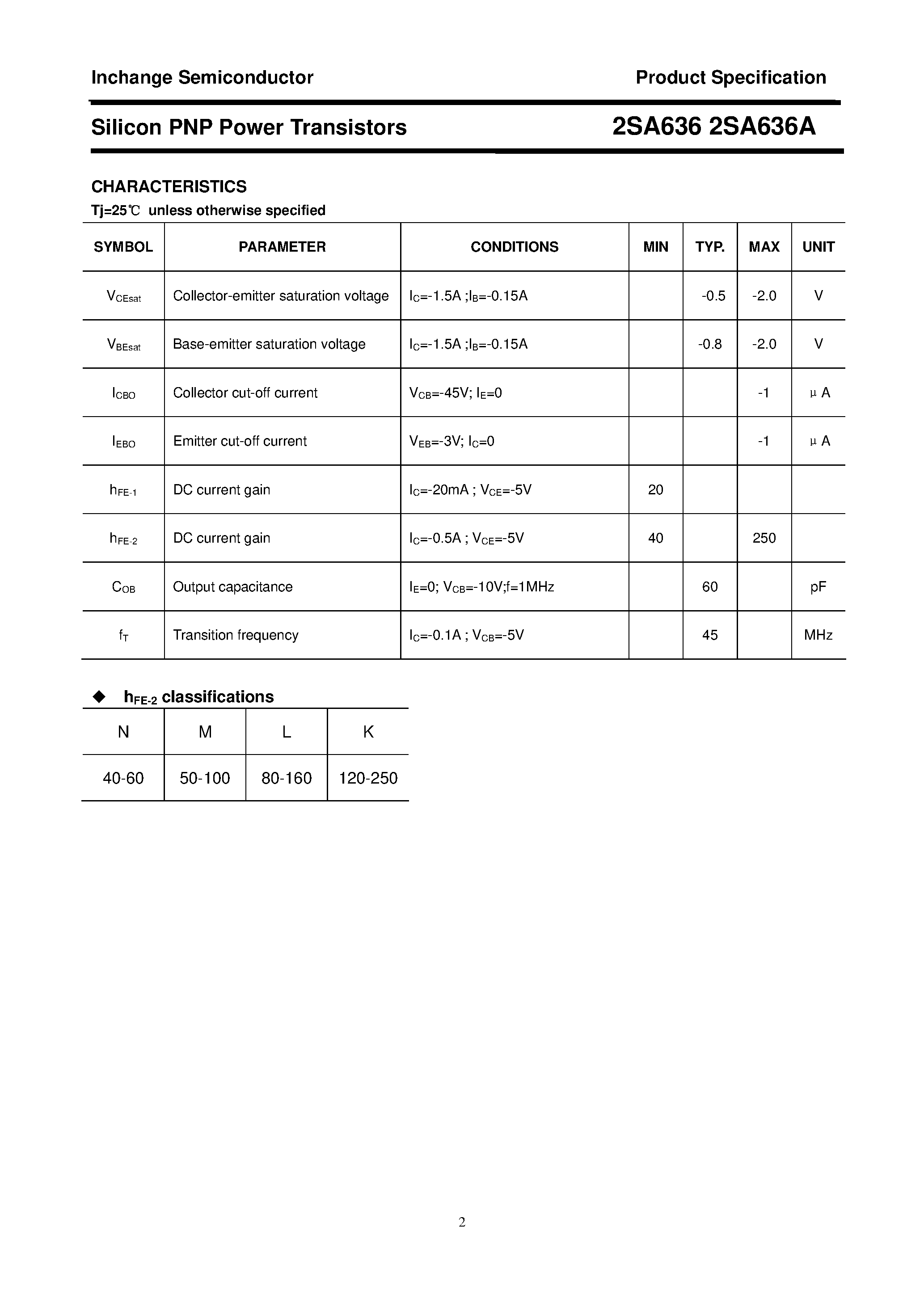 Datasheet 2SA636 page 2 Datasheet 2SA636 - POWER TRANSISTOR page 2