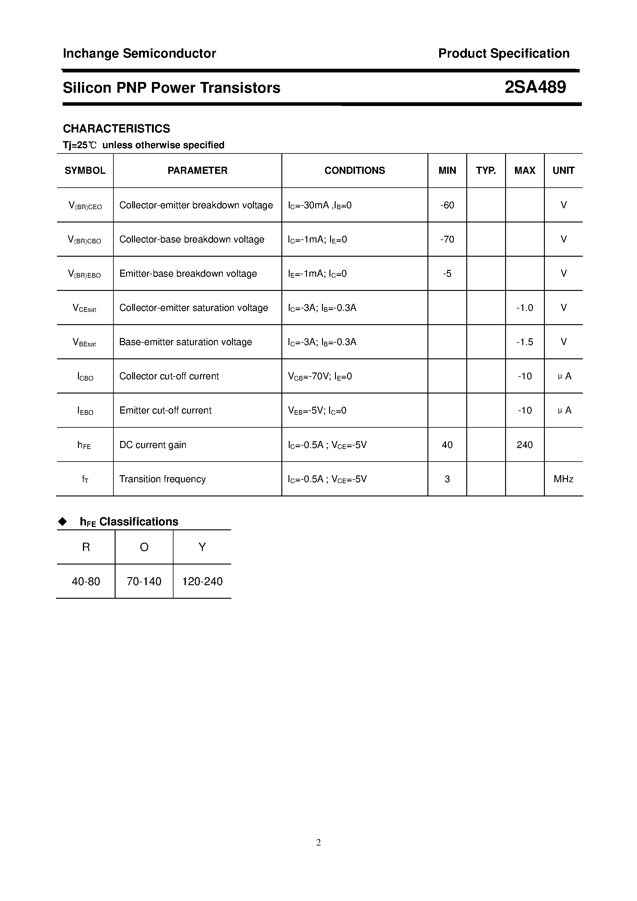 Datasheet 2SA489 page 2 Datasheet 2SA489 - POWER TRANSISTOR page 2