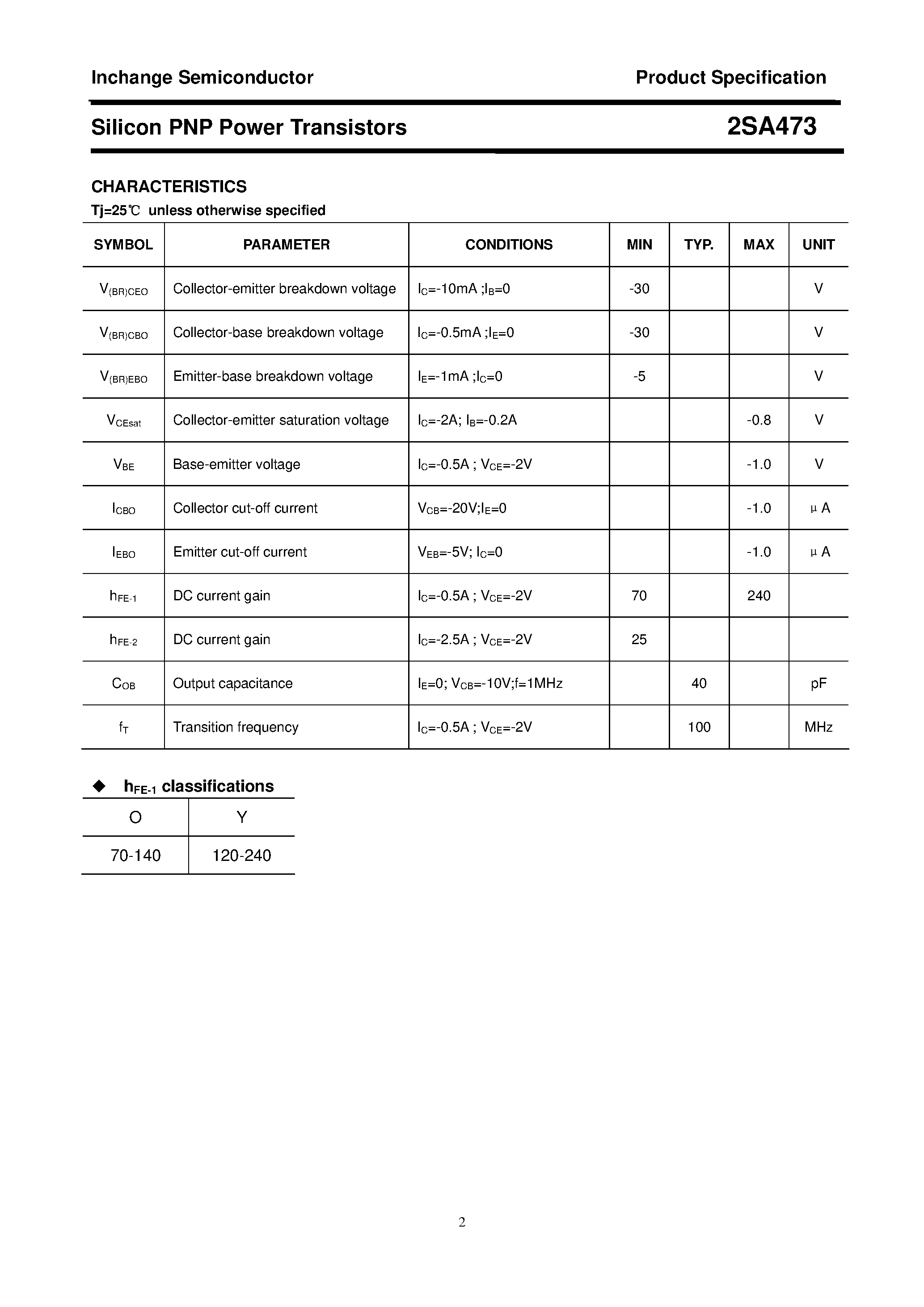 Datasheet 2SA473 page 2 Datasheet 2SA473 - POWER TRANSISTOR page 2