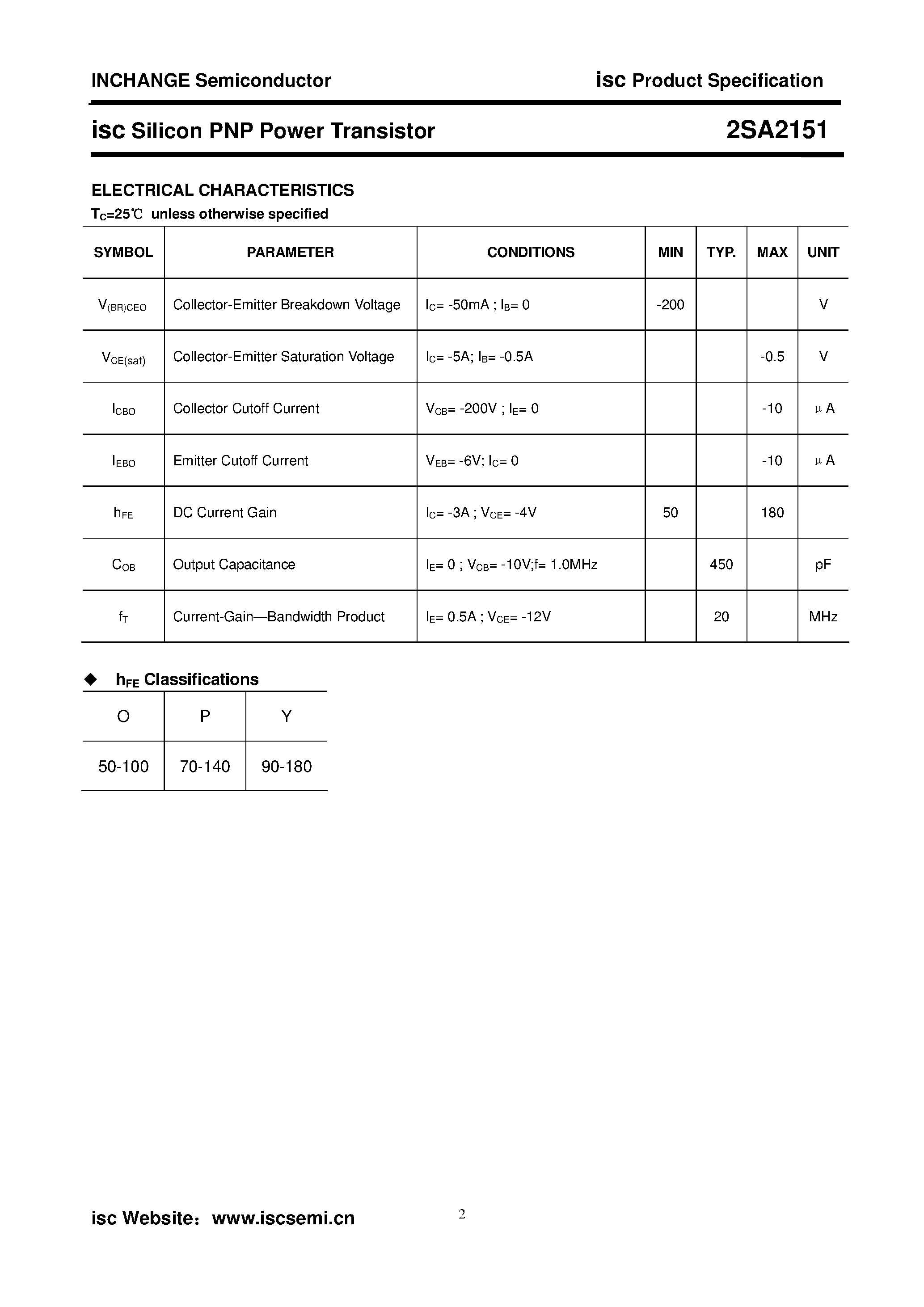 Datasheet 2SA2151 page 2 Datasheet 2SA2151 - POWER TRANSISTOR page 2