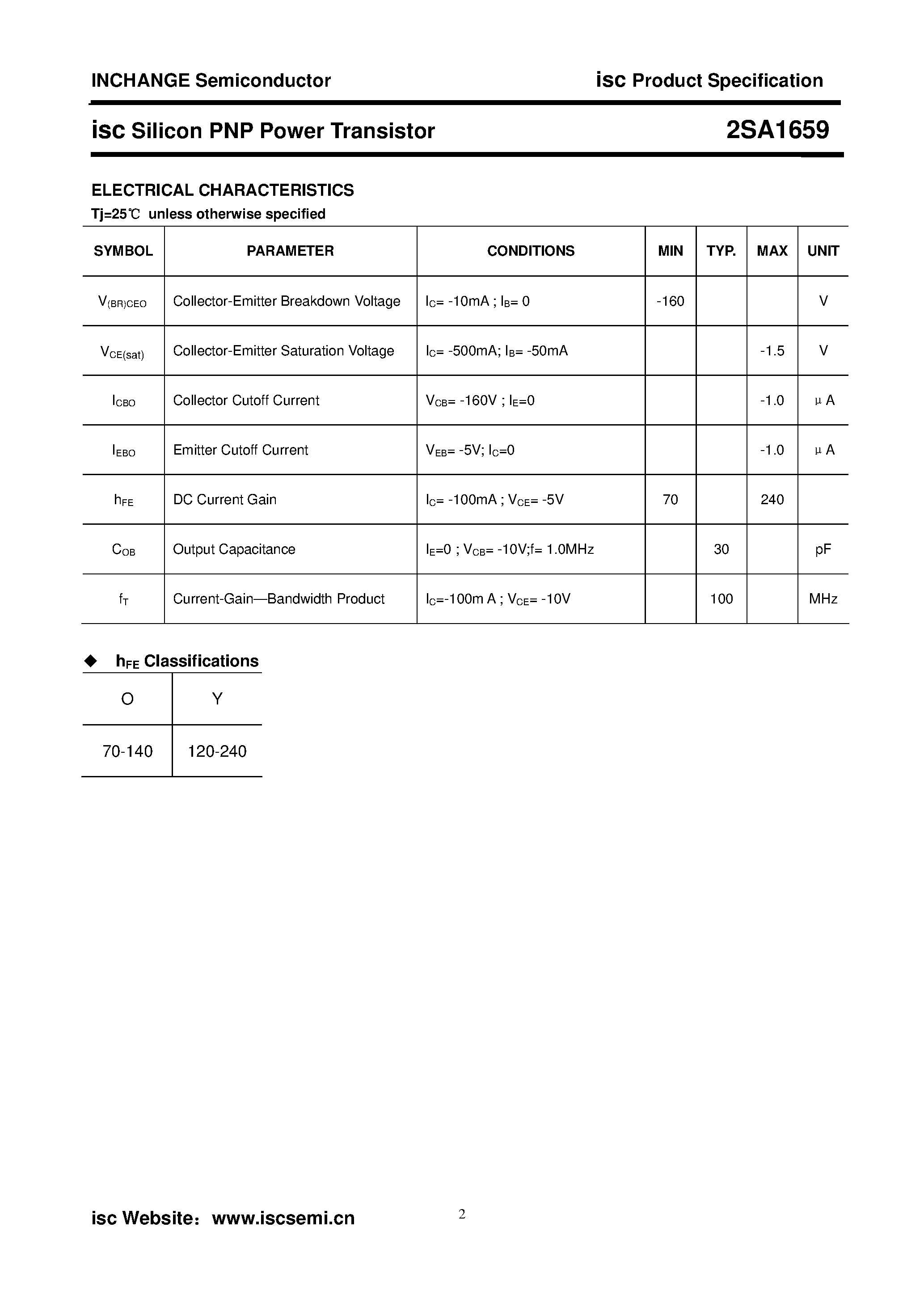 Datasheet 2SA1659 - POWER TRANSISTOR page 2