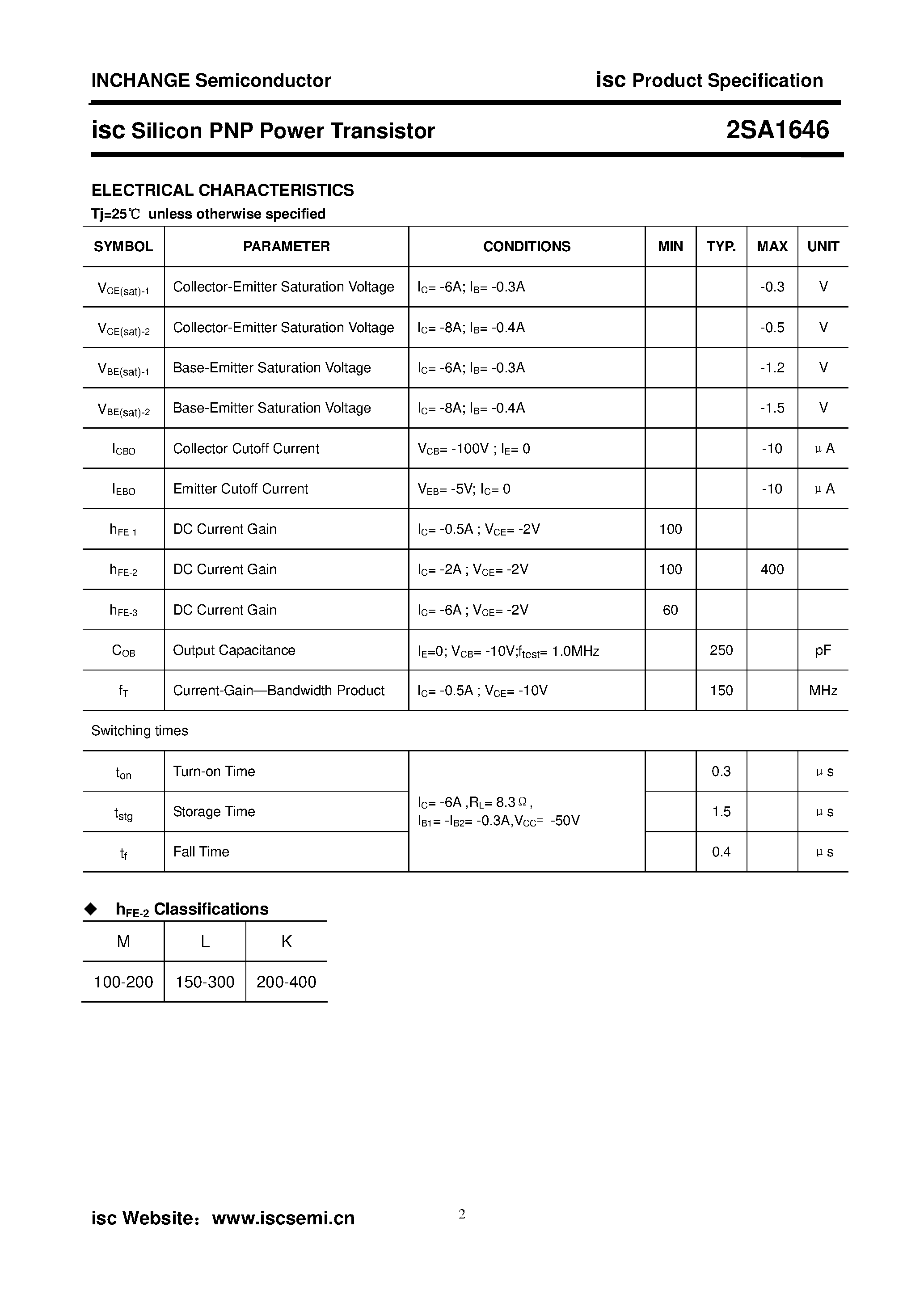 Datasheet 2SA1646 - POWER TRANSISTOR page 2