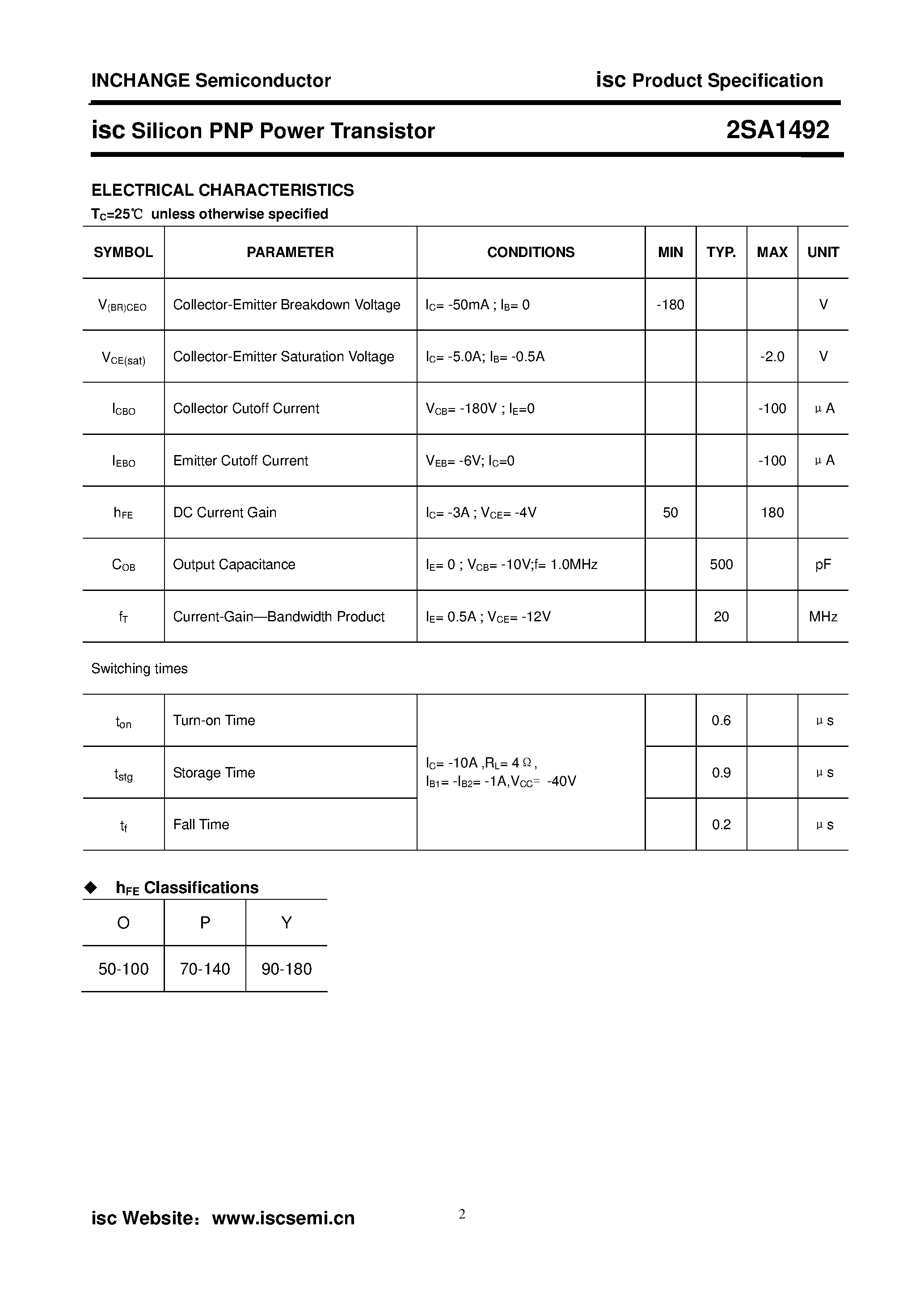 Datasheet 2SA1492 - POWER TRANSISTOR page 2