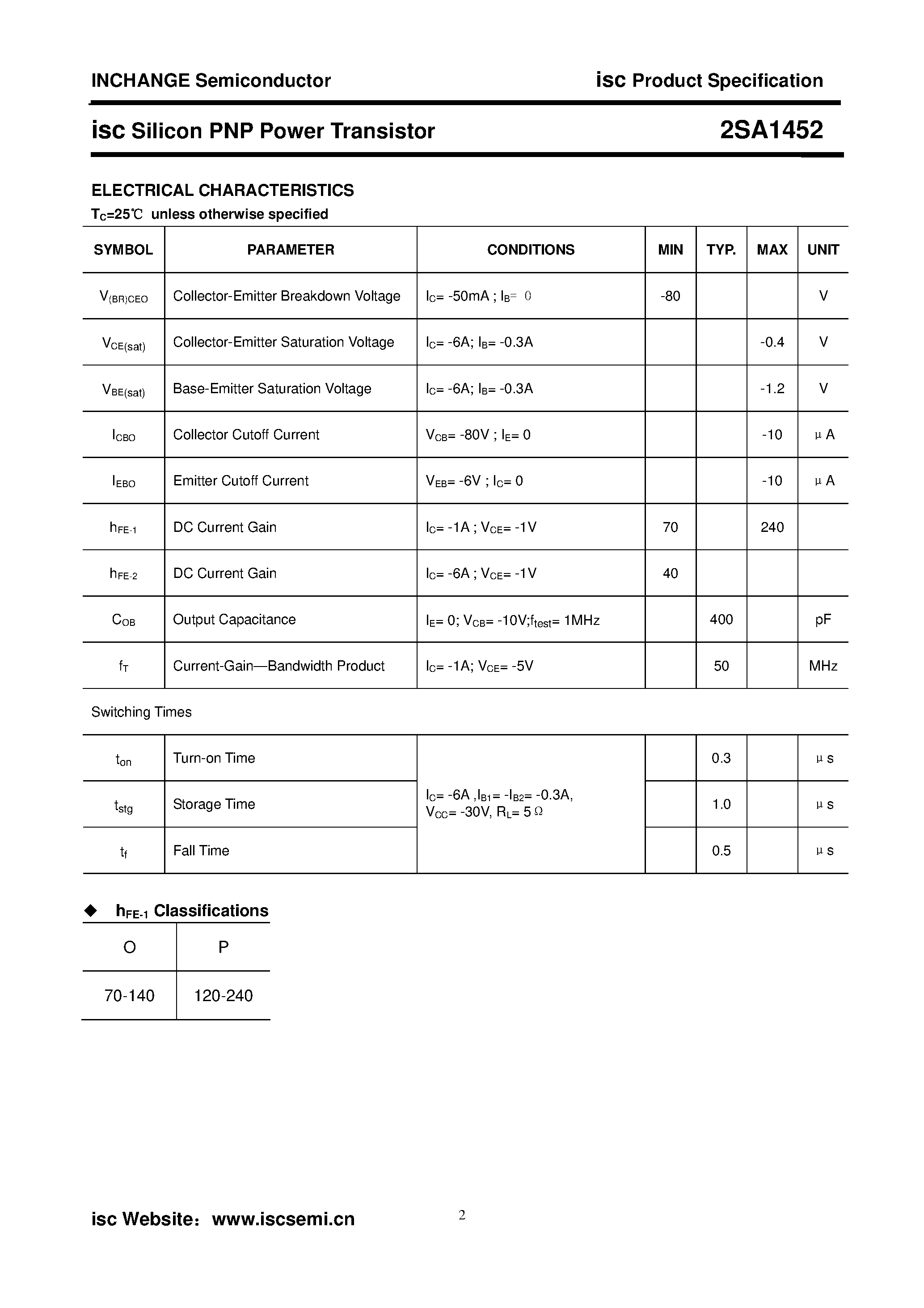 Datasheet 2SA1452 page 2 Datasheet 2SA1452 - POWER TRANSISTOR page 2