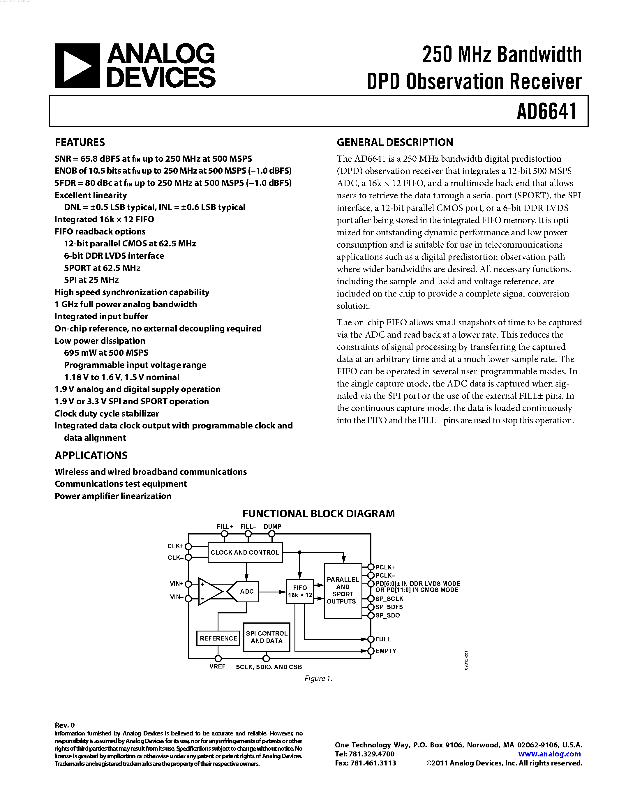 Datasheet AD6641 - 250 MHz Bandwidth DPD Observation Receiver page 1